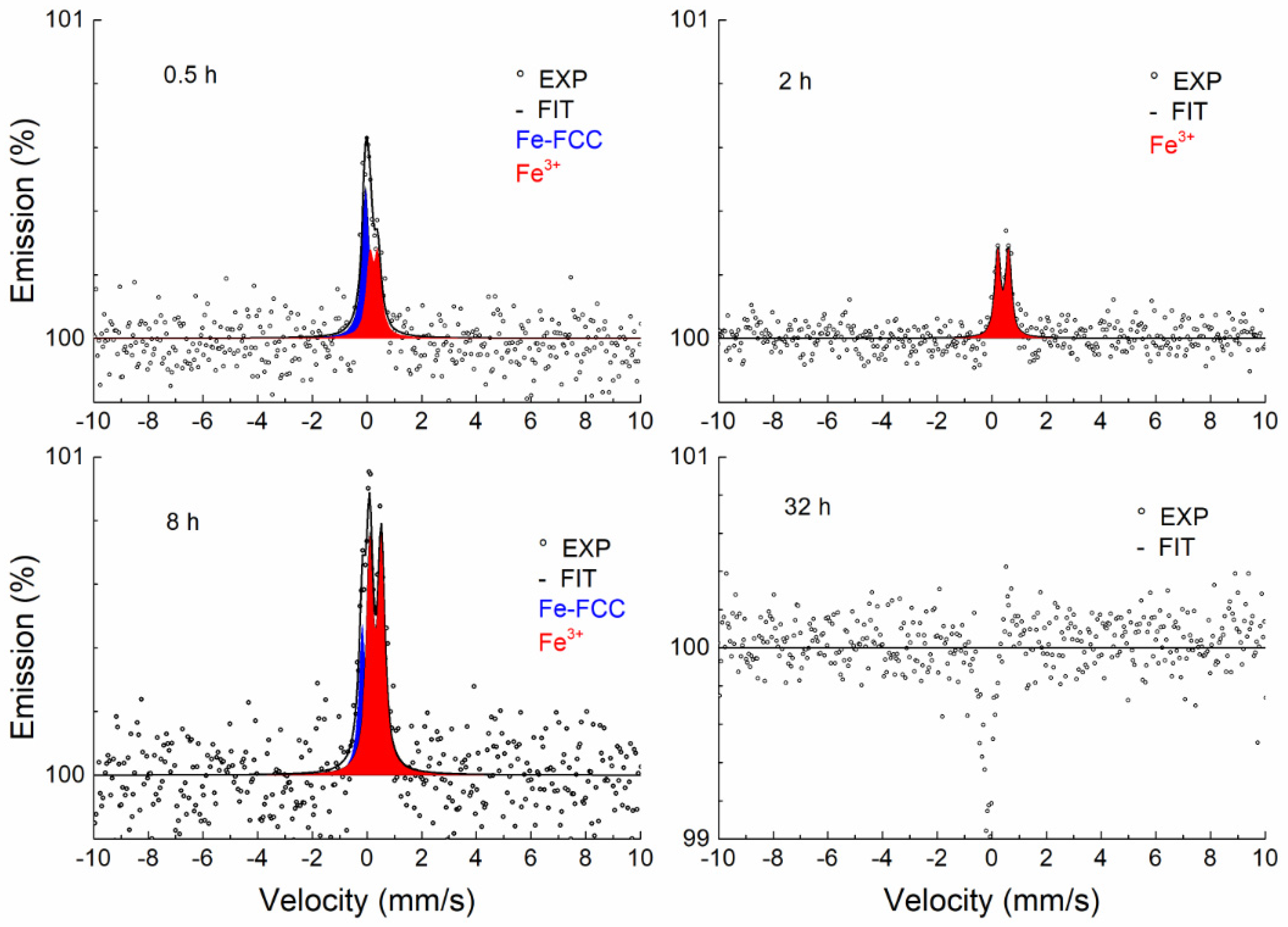 Materials 17 03494 g010