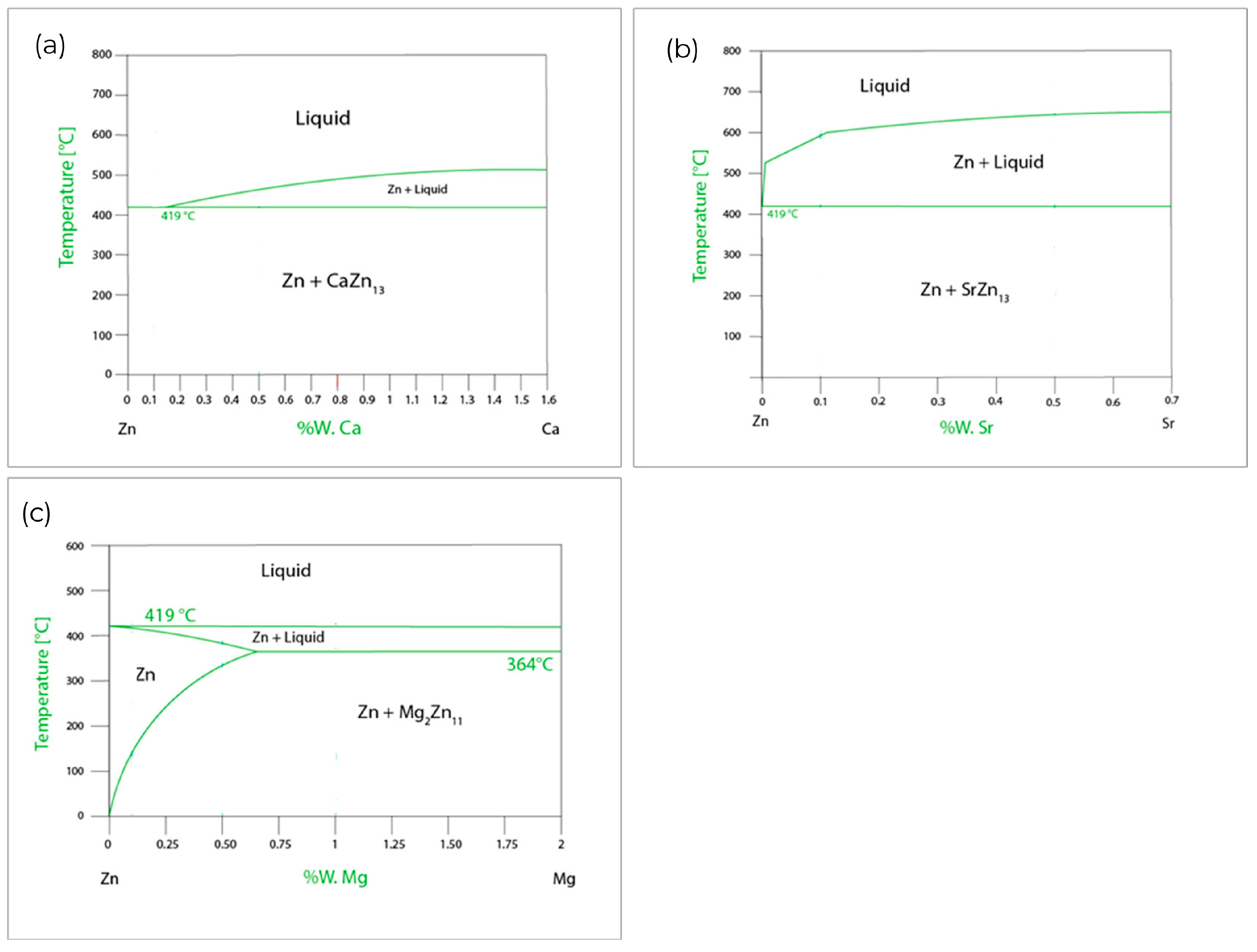 Materials 17 03496 g001