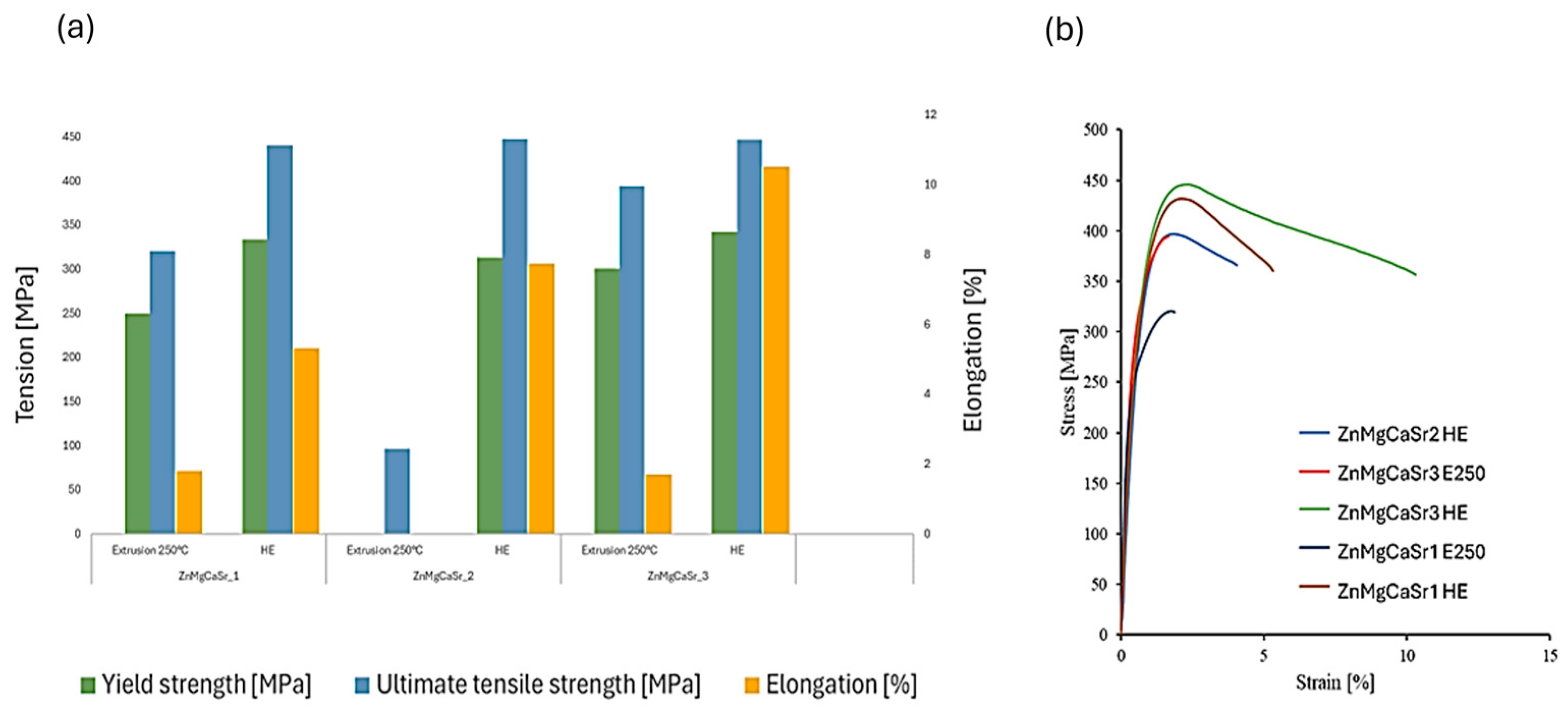 Materials 17 03496 g003