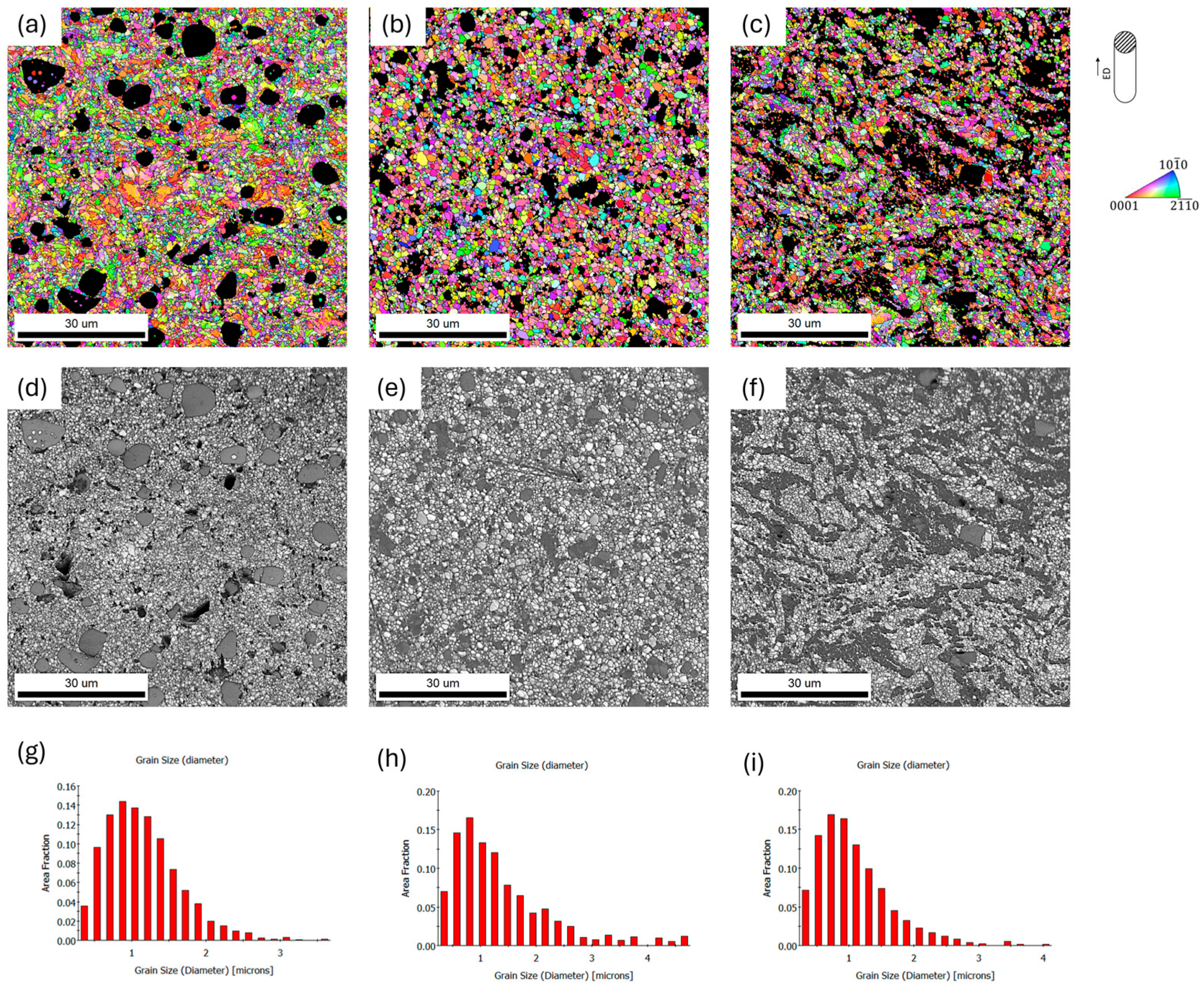 Materials 17 03496 g008
