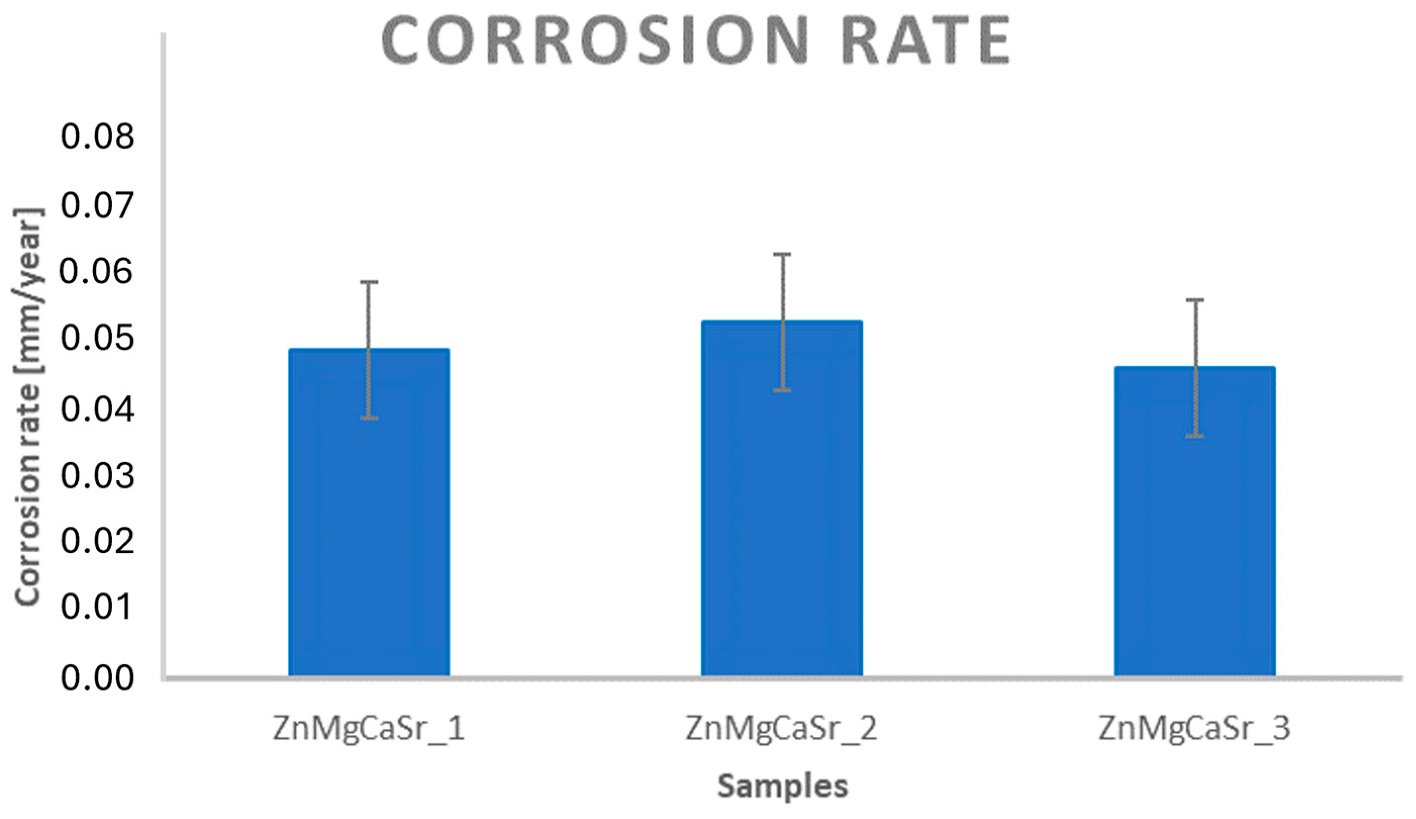 Materials 17 03496 g010
