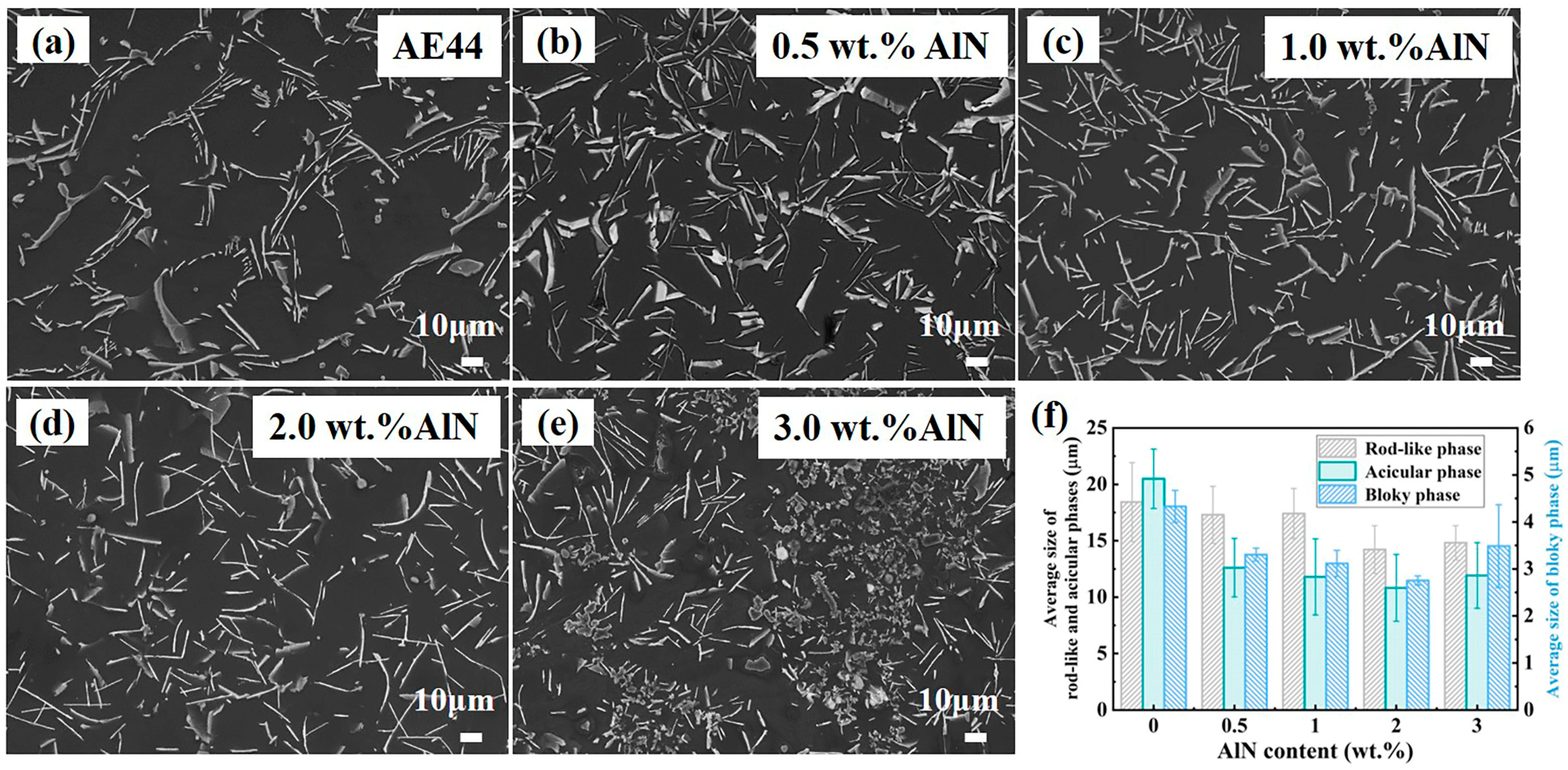 Materials 17 03497 g005