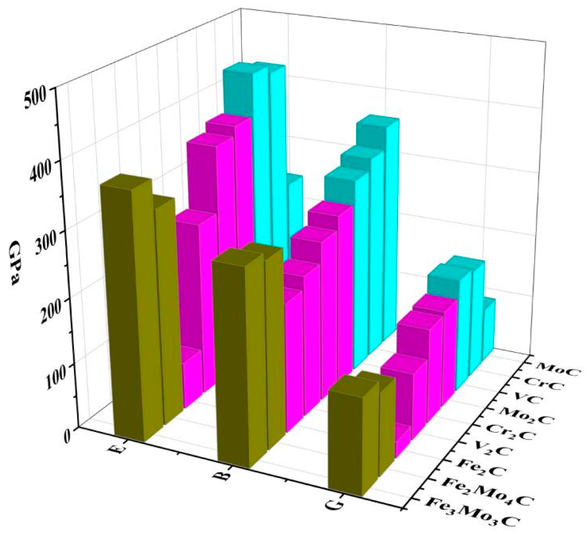 Materials 17 03498 g003