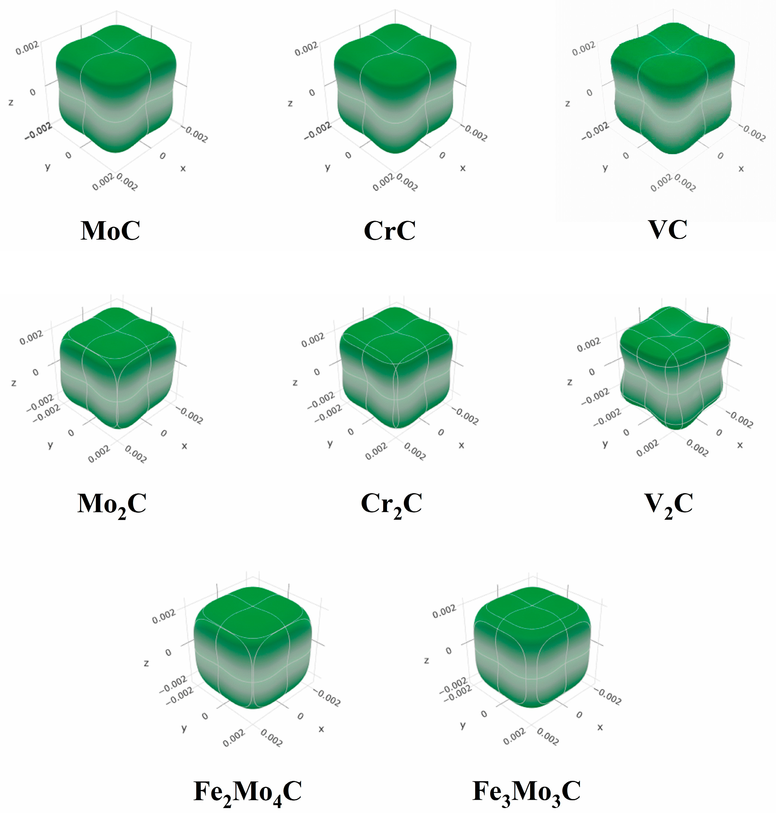 Materials 17 03498 g005