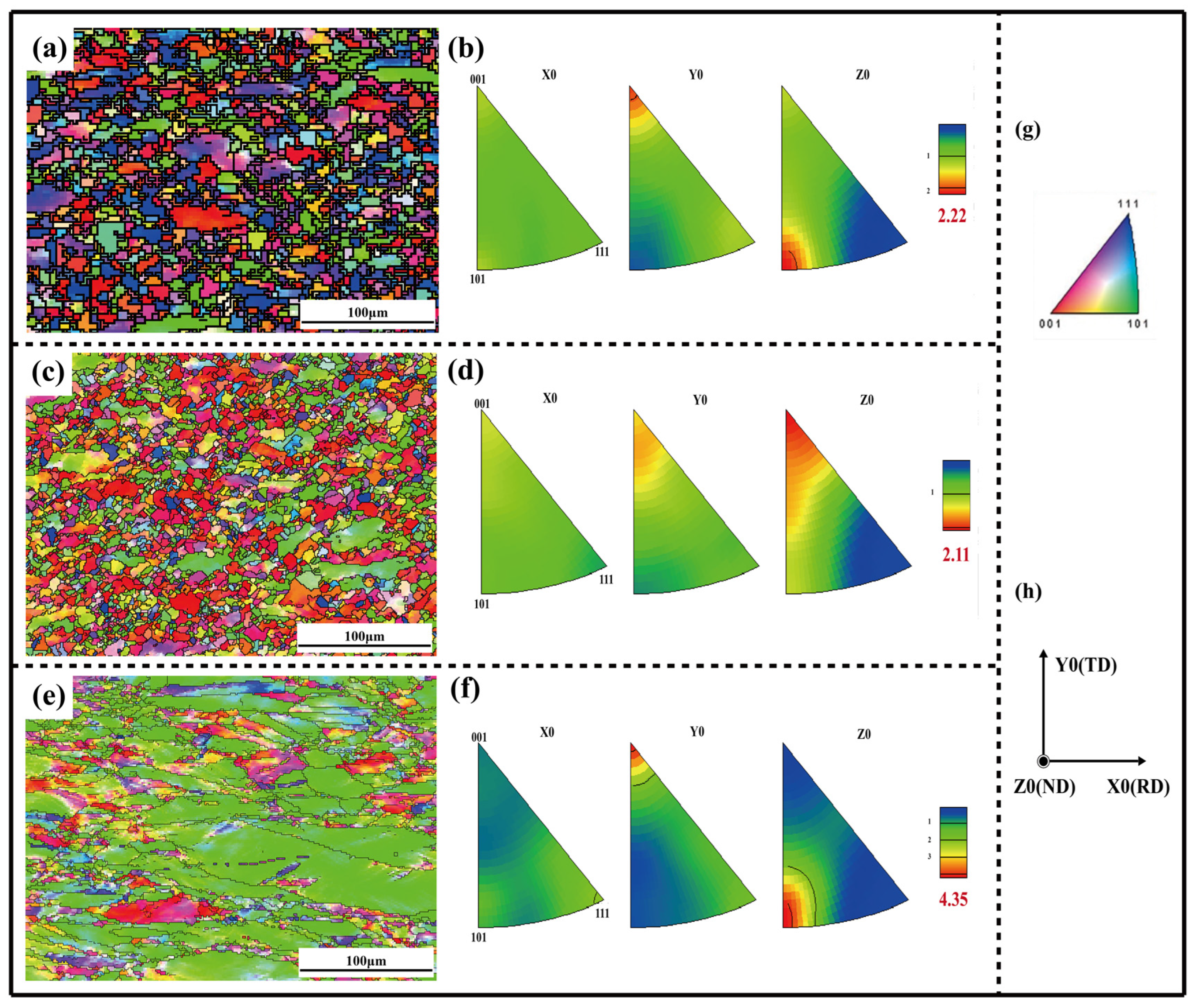Materials 17 03500 g005