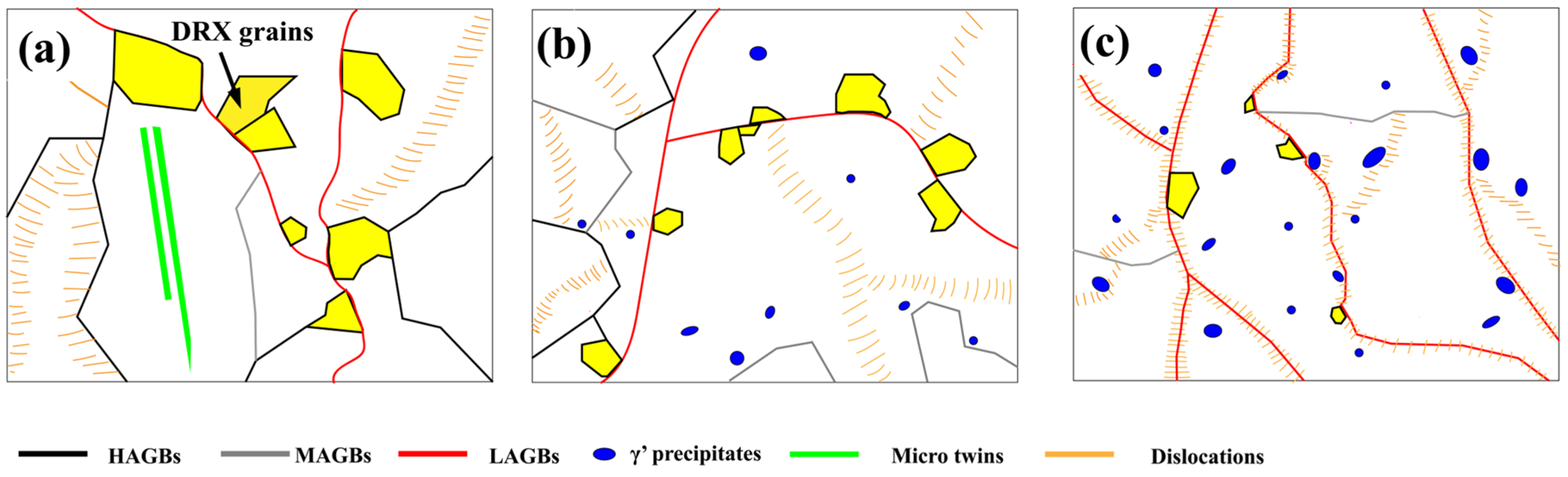 Materials 17 03500 g009