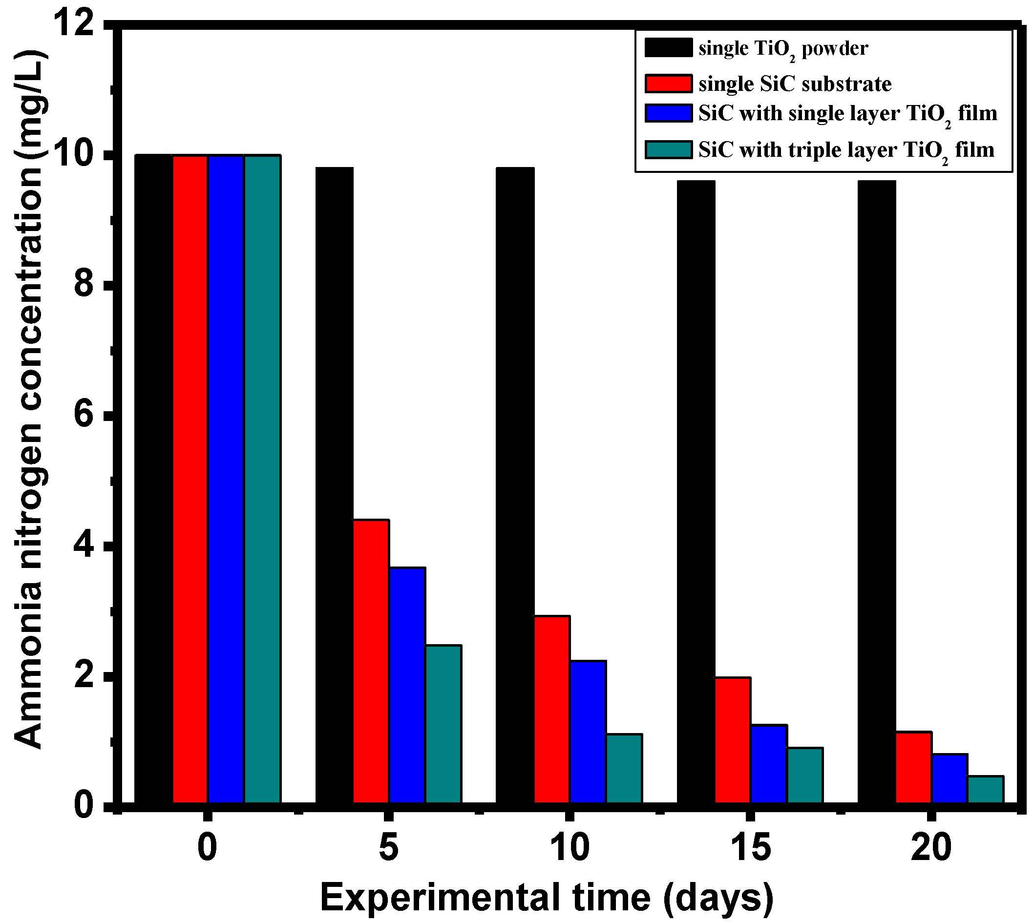Materials 17 03501 g005