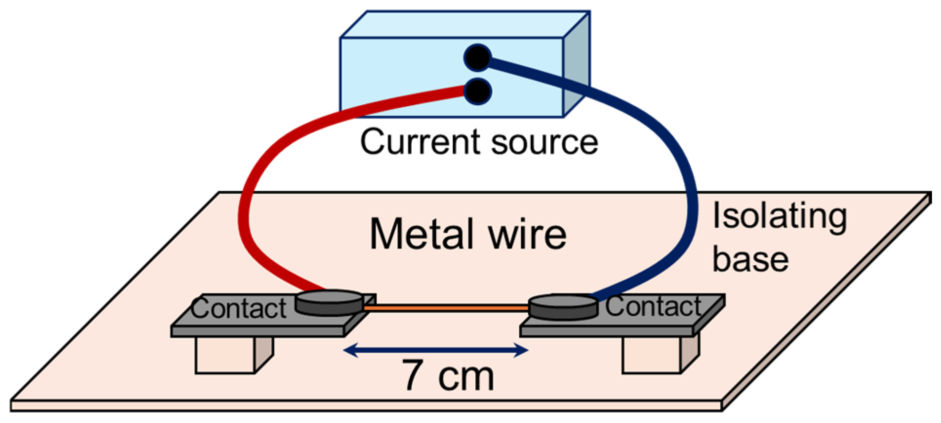 Materials 17 03502 g002