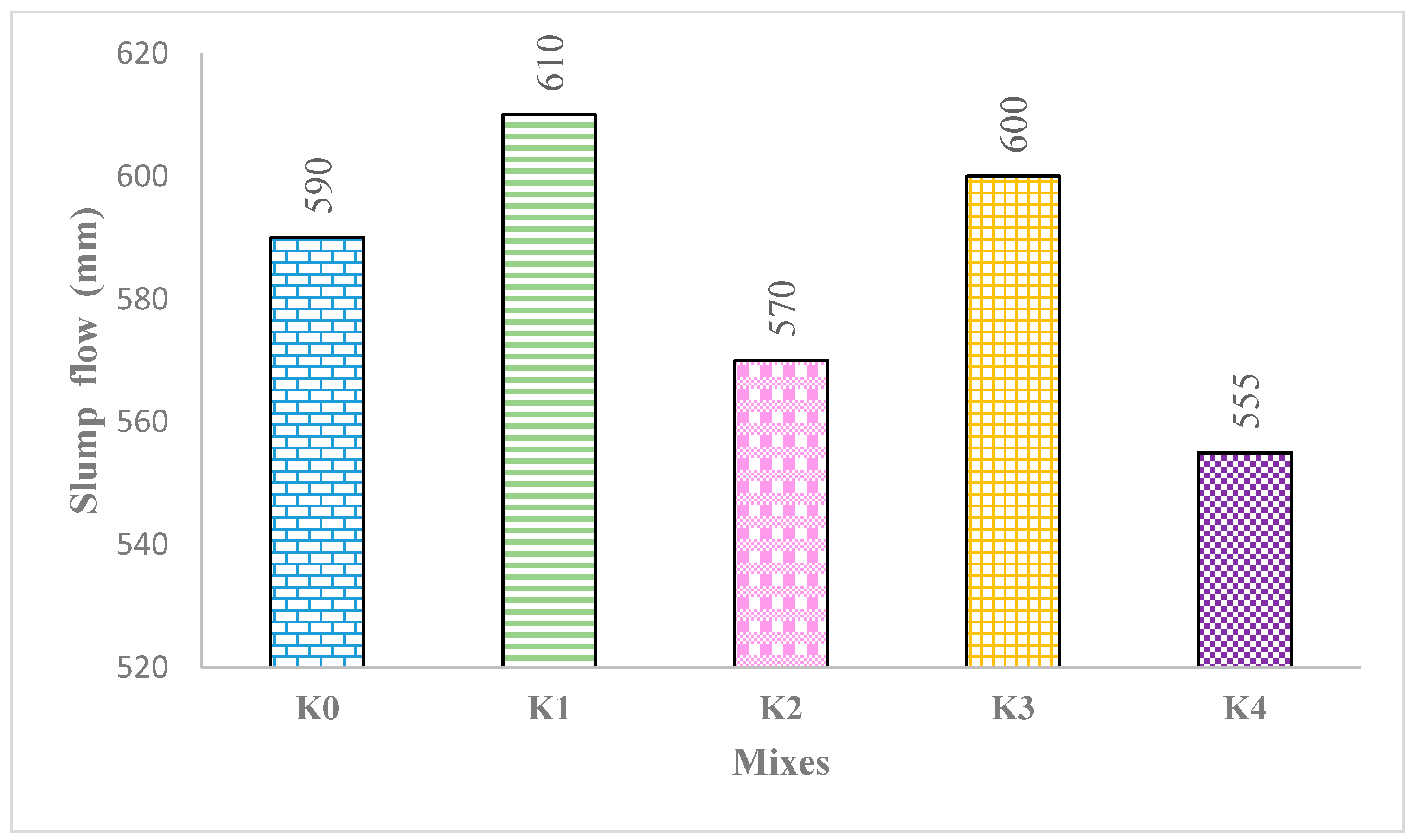 Materials 17 03504 g004