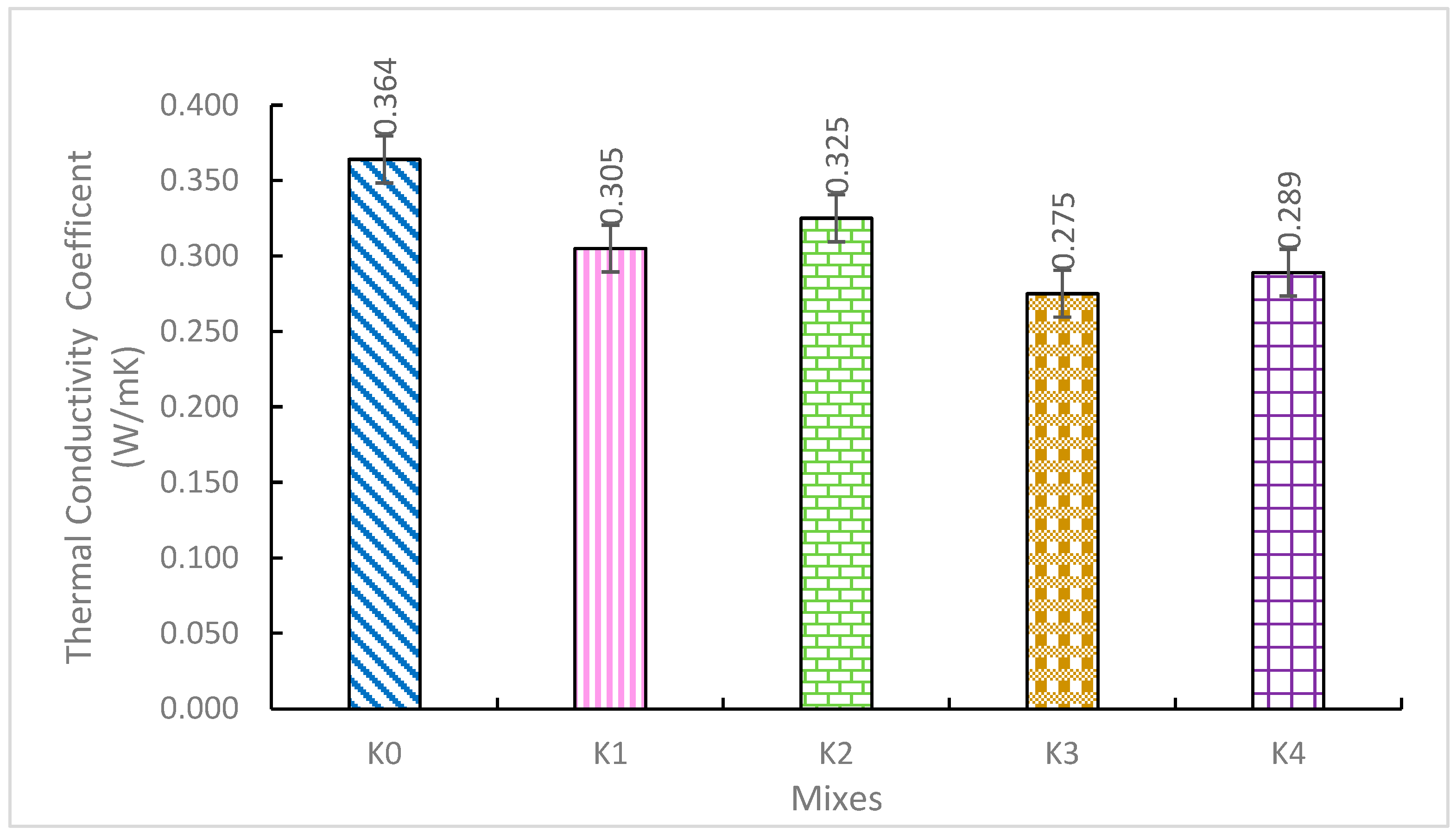 Materials 17 03504 g007