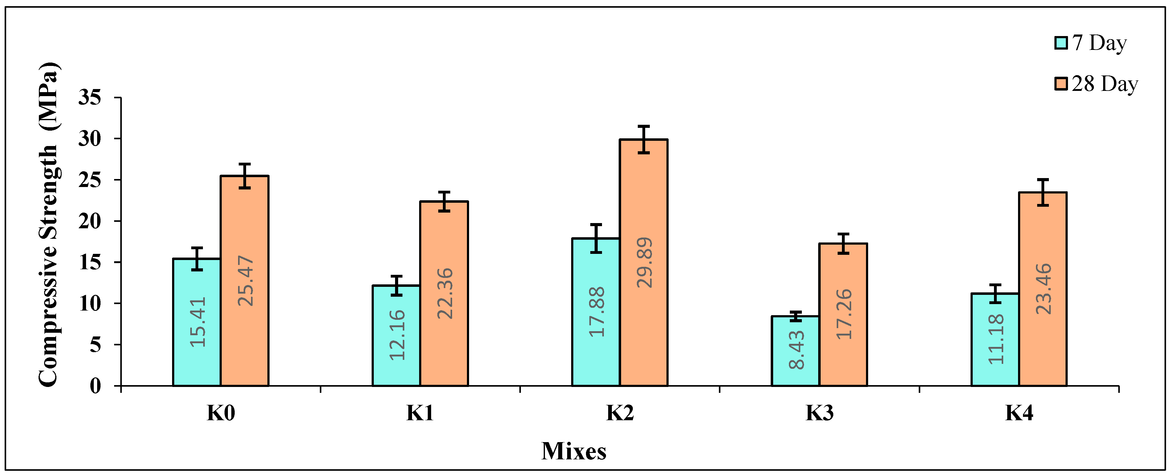 Materials 17 03504 g008