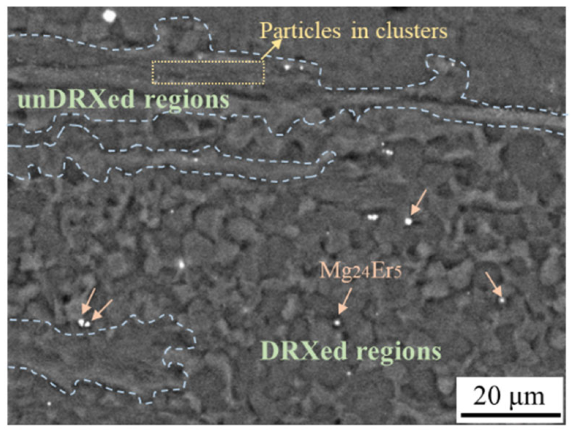 Materials 17 03506 g003