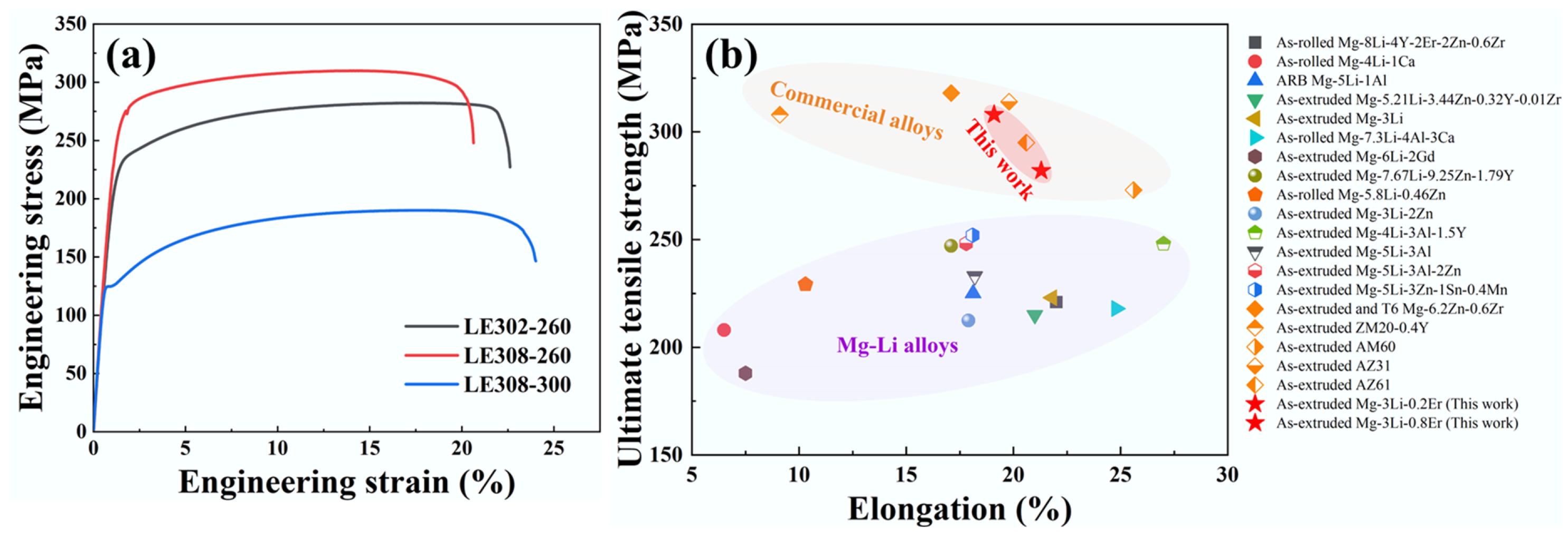 Materials 17 03506 g005