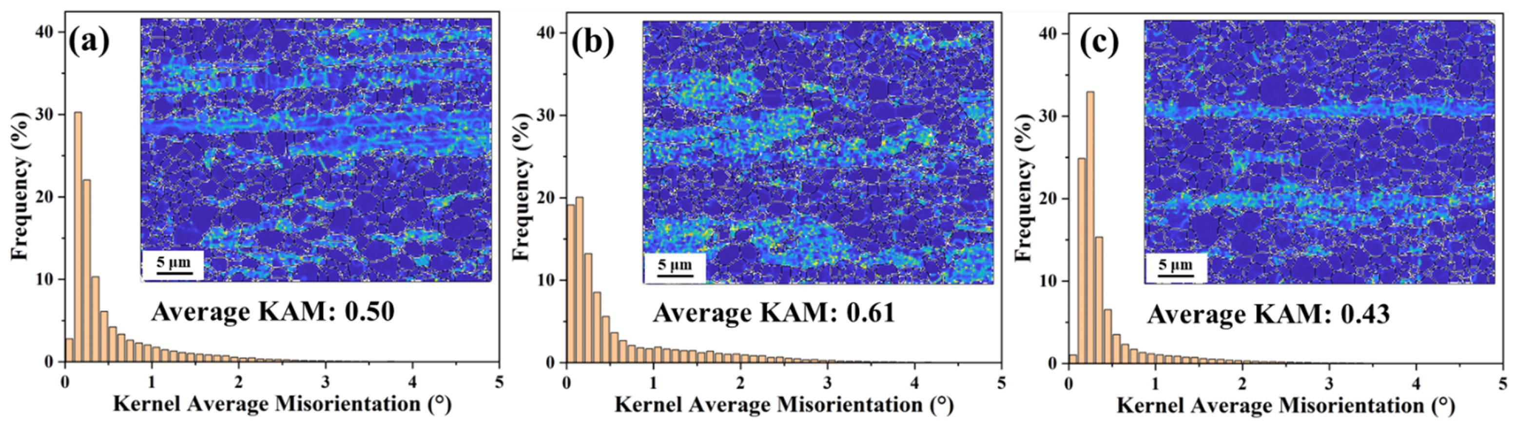 Materials 17 03506 g008