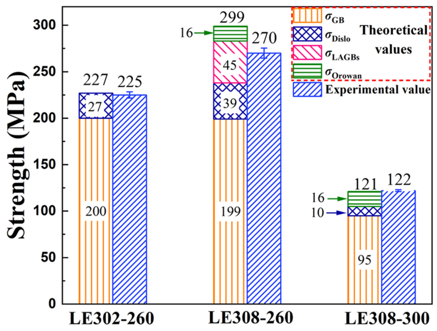 Materials 17 03506 g009