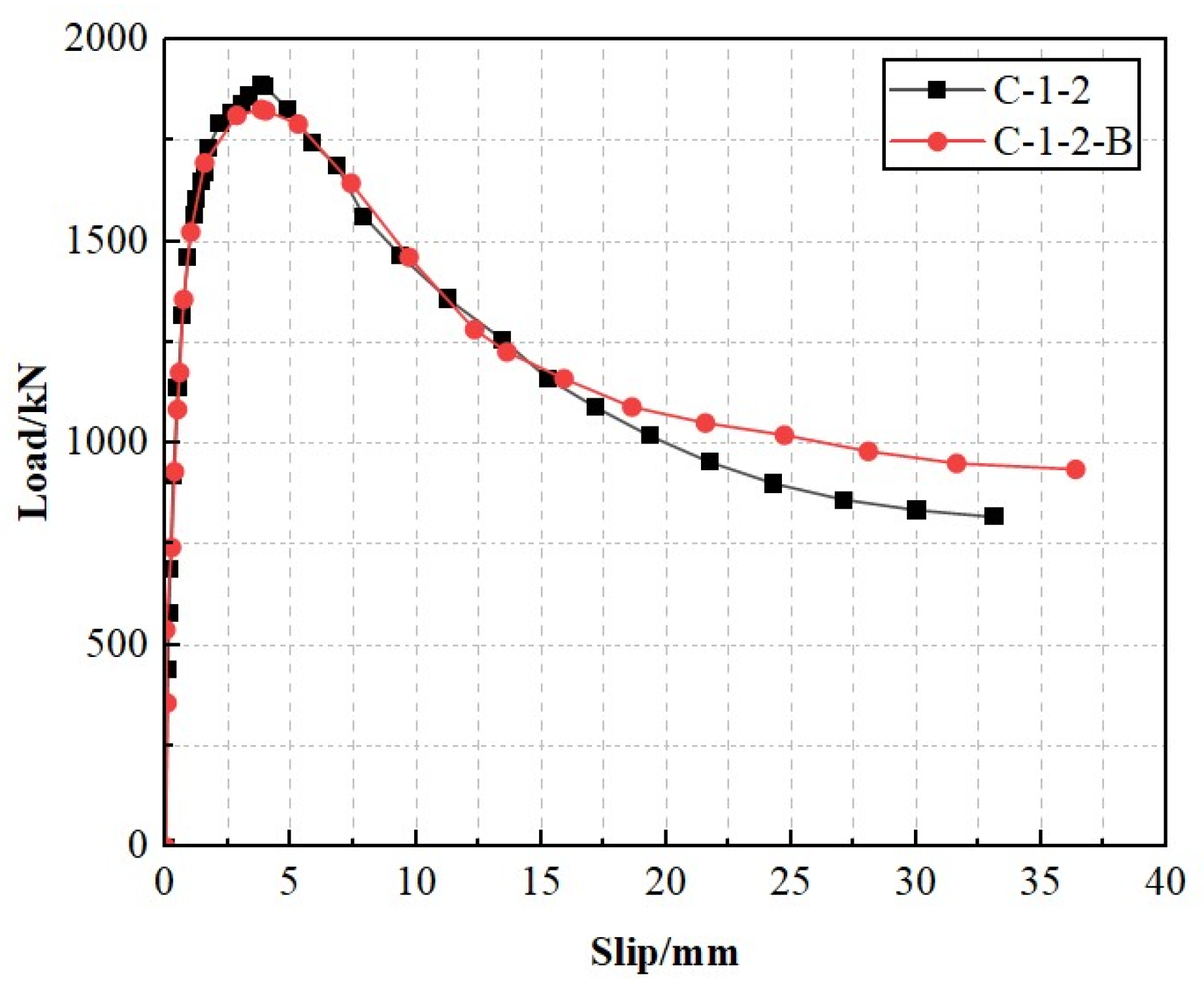 Materials 17 03508 g014