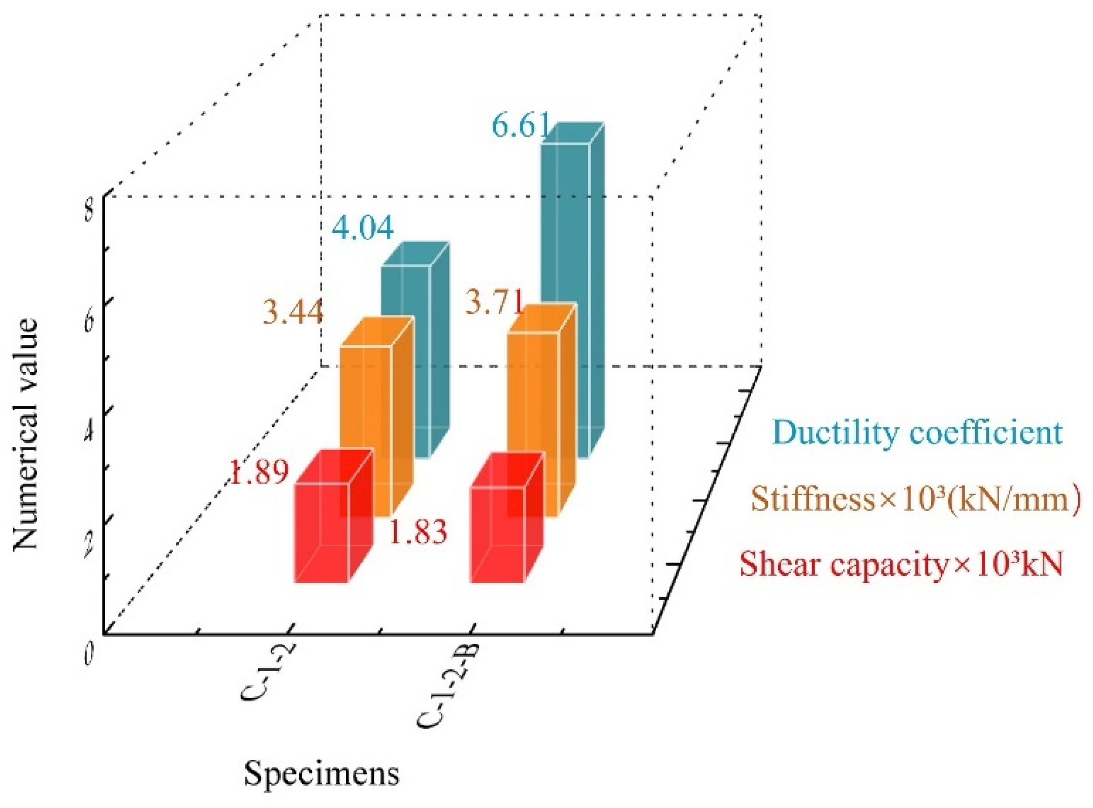 Materials 17 03508 g016