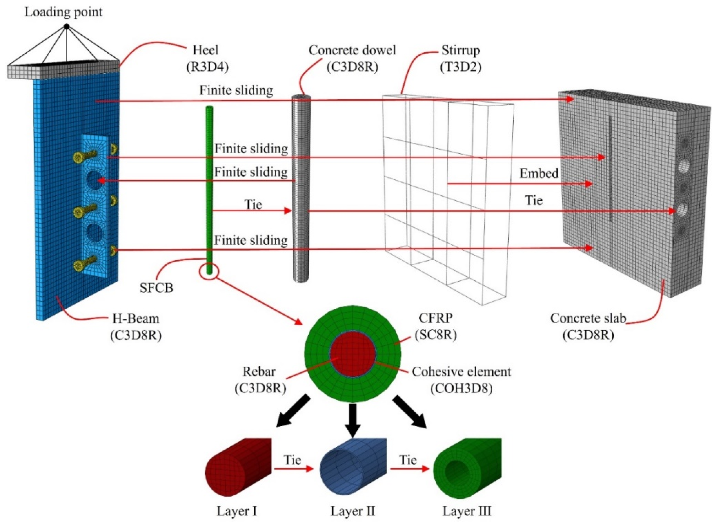 Materials 17 03508 g017