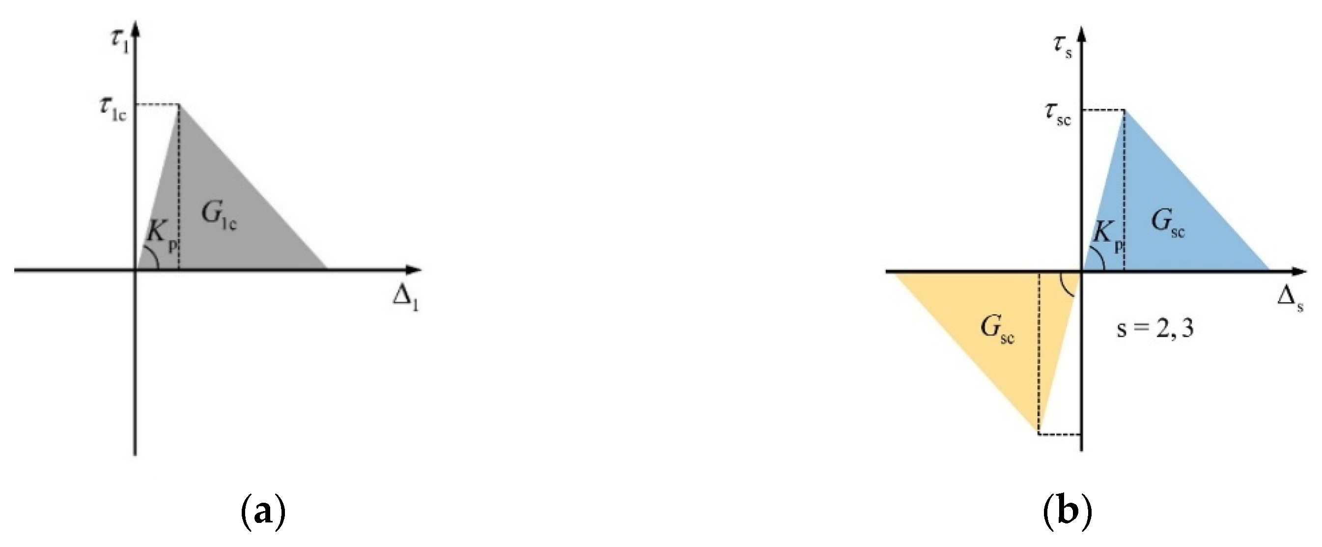 Materials 17 03508 g018