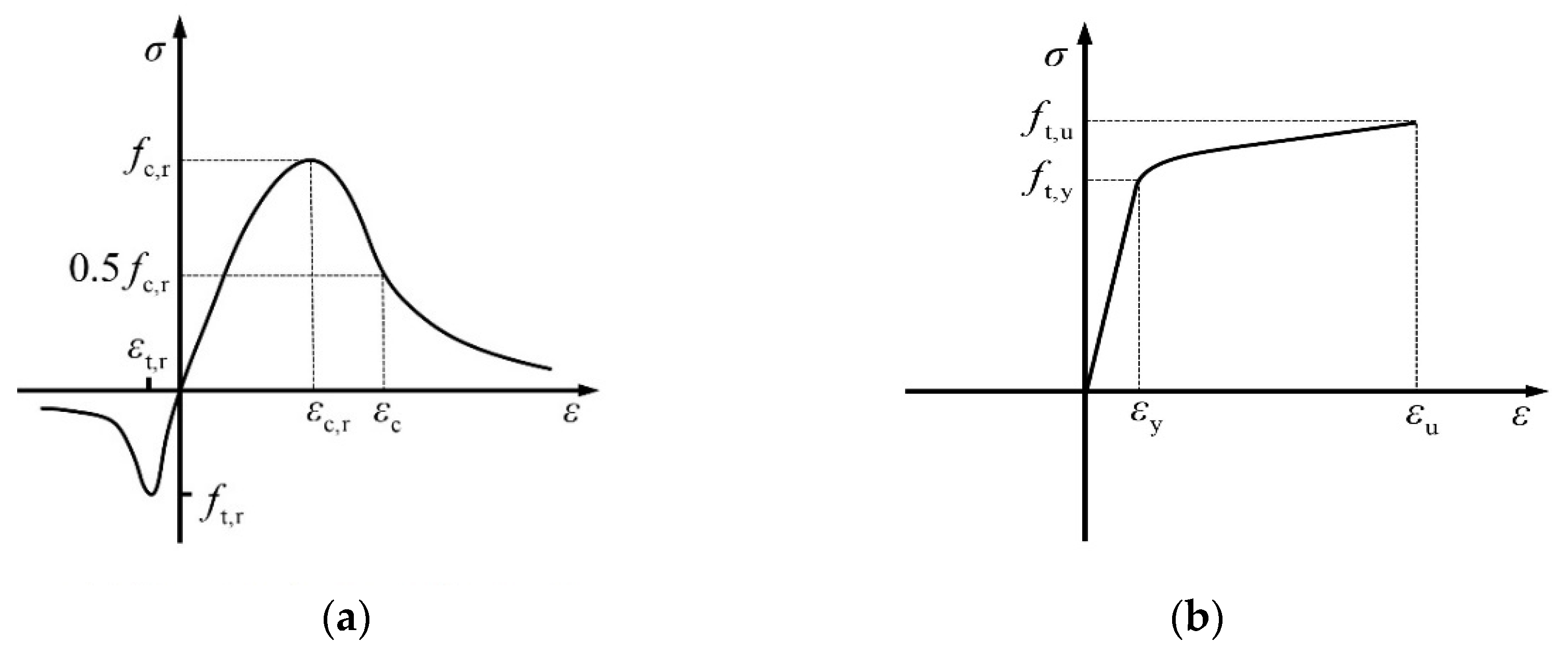 Materials 17 03508 g019