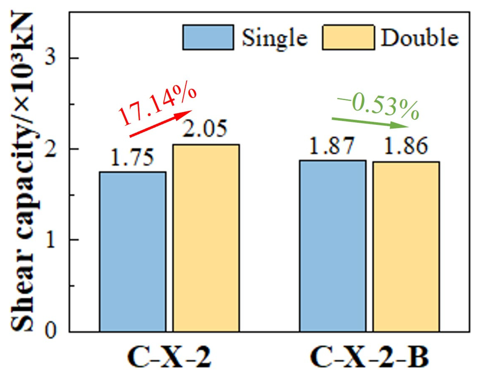 Materials 17 03508 g023