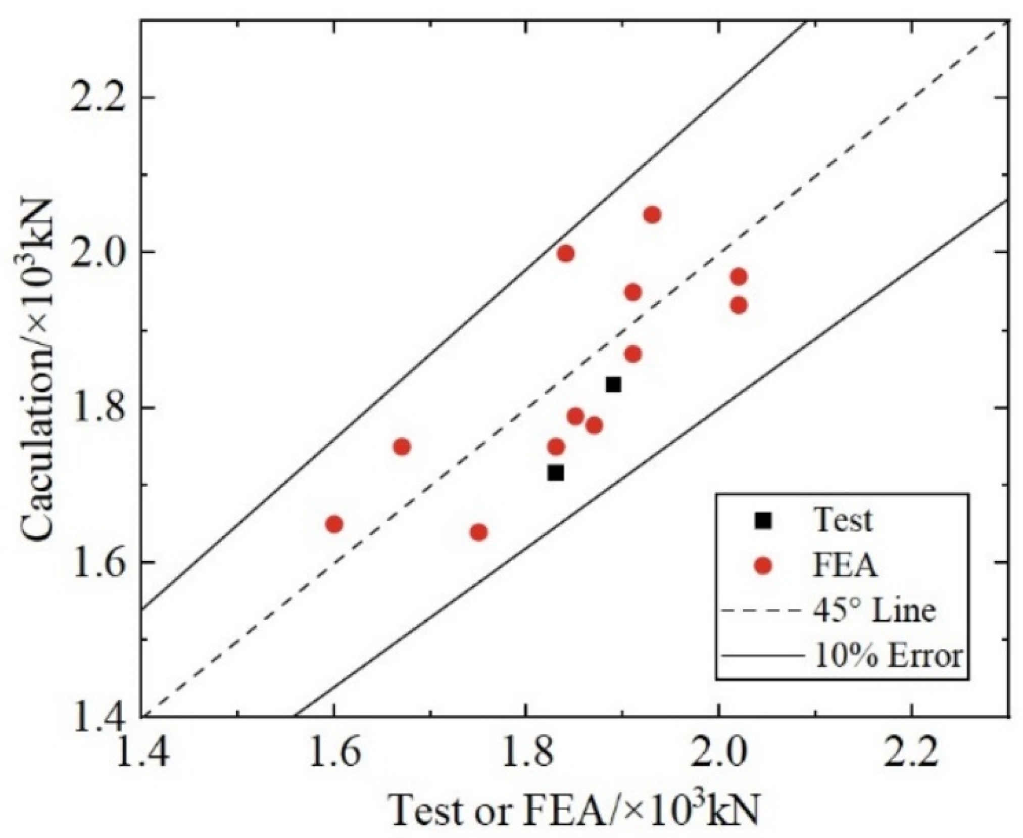Materials 17 03508 g028