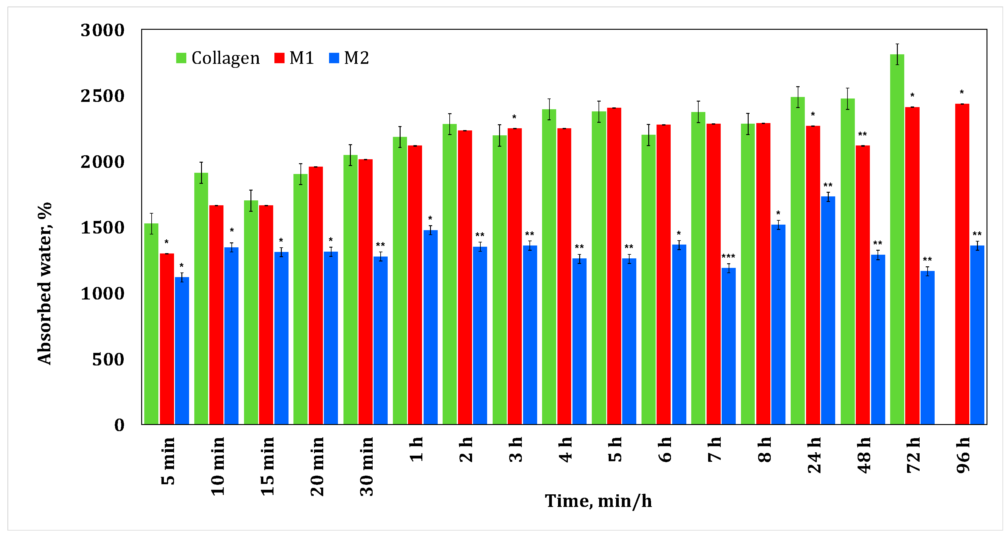 Materials 17 03510 g002