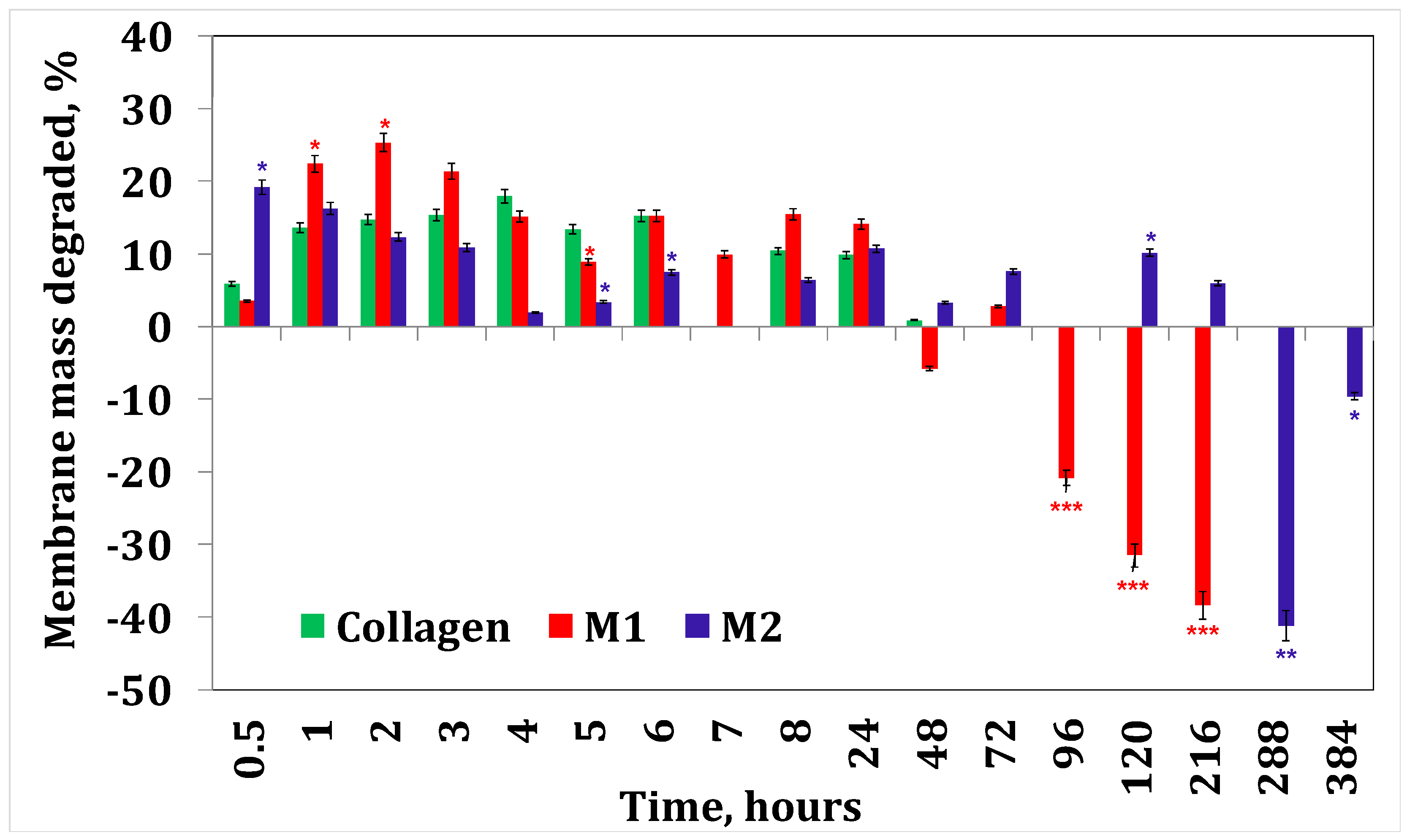 Materials 17 03510 g004
