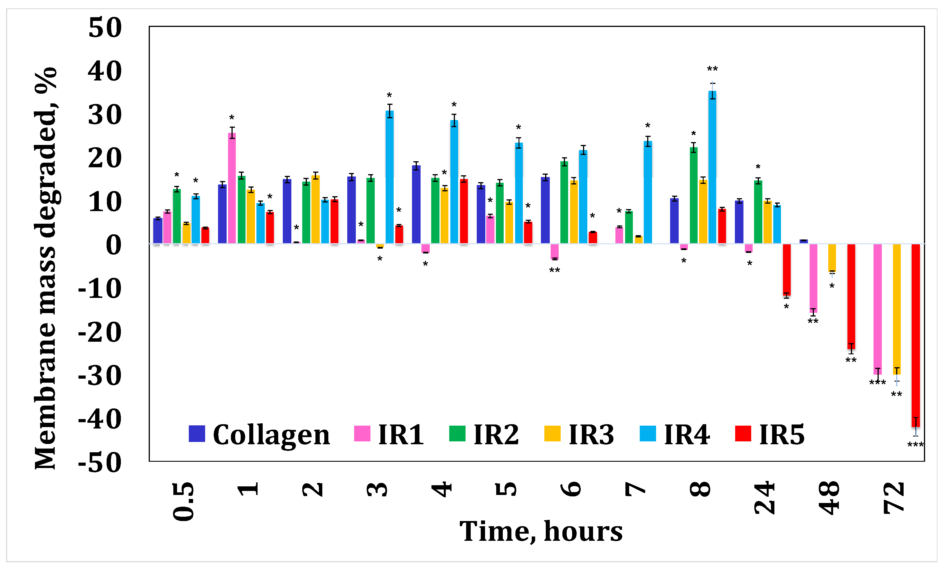 Materials 17 03510 g005
