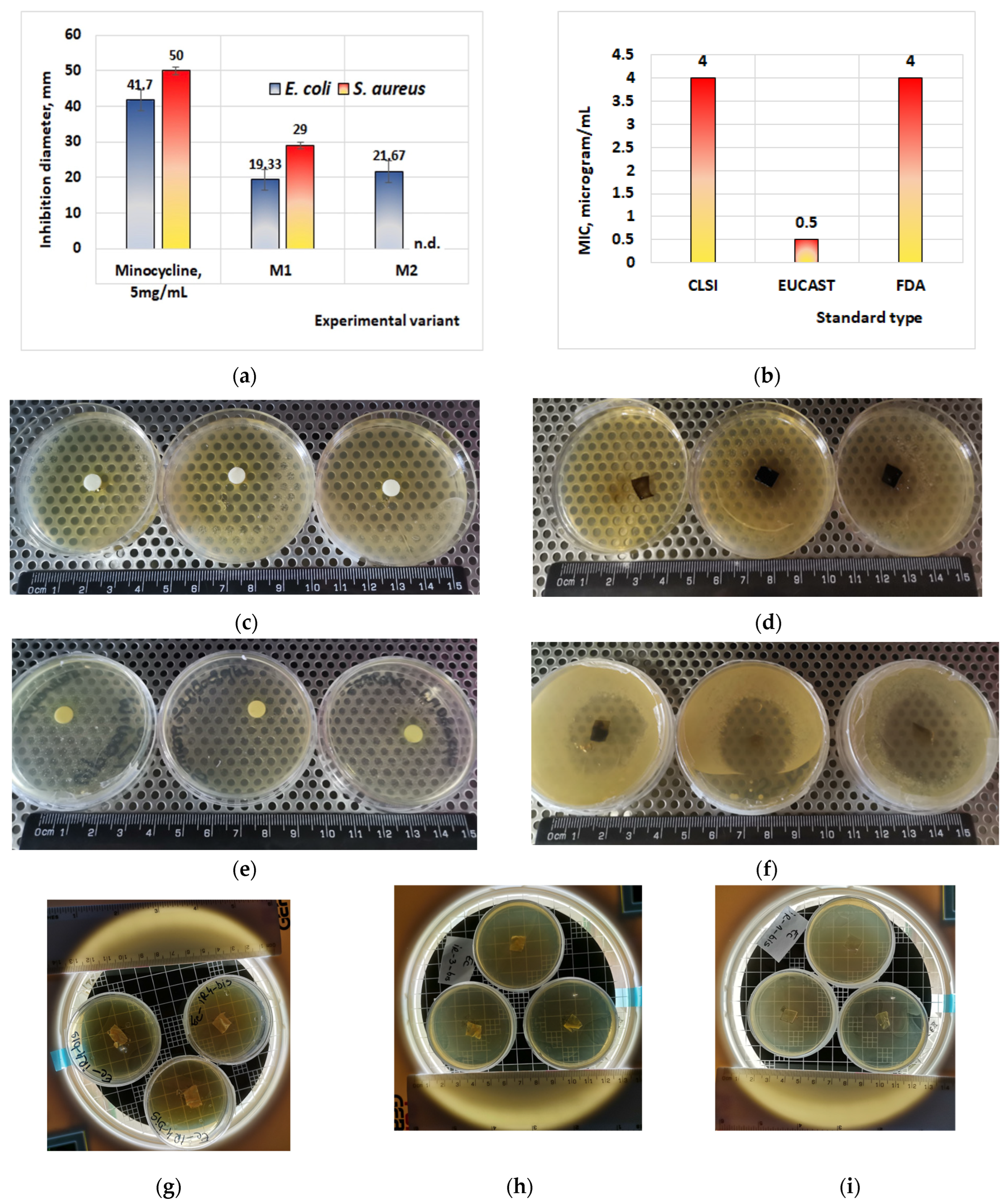 Materials 17 03510 g006