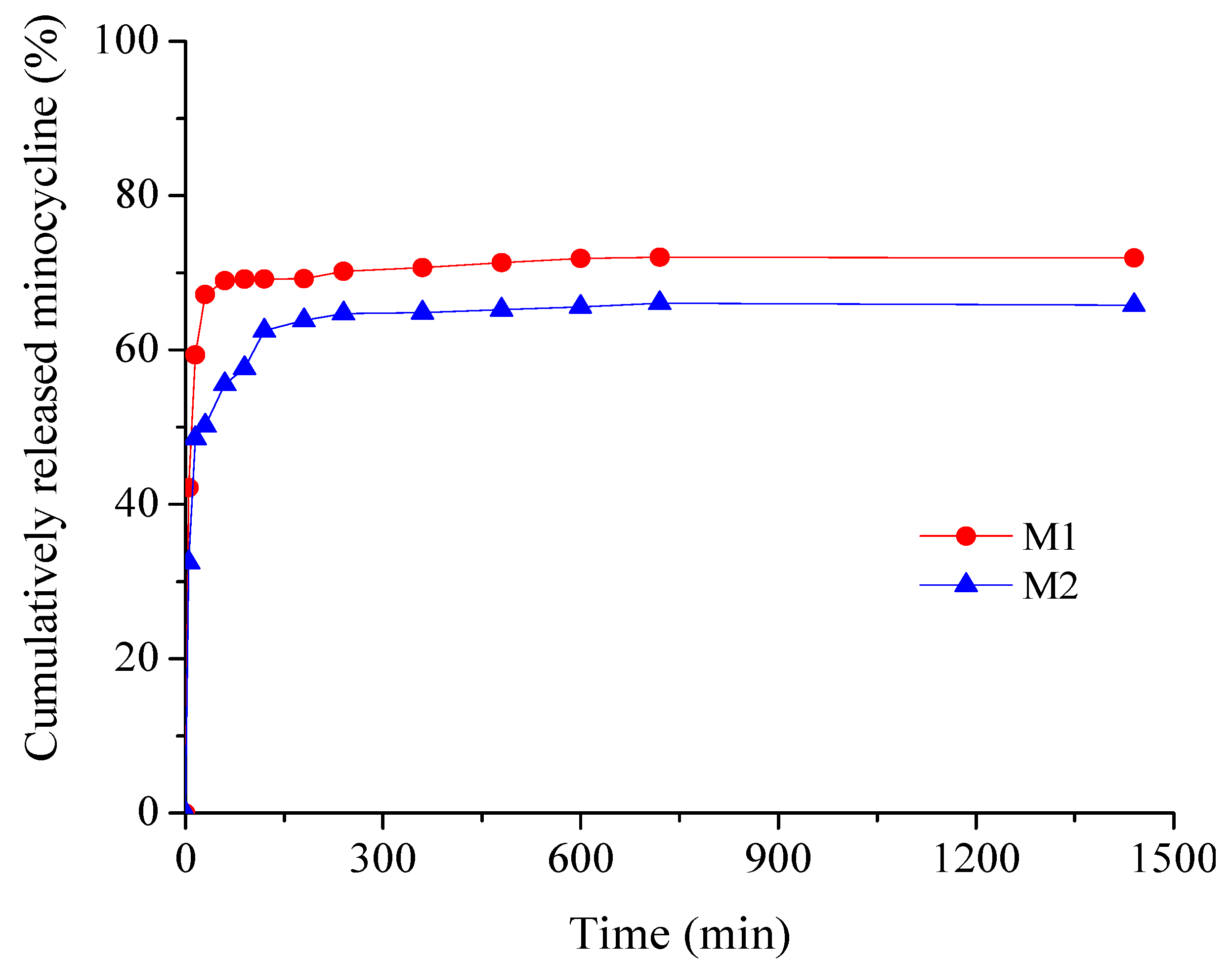 Materials 17 03510 g007