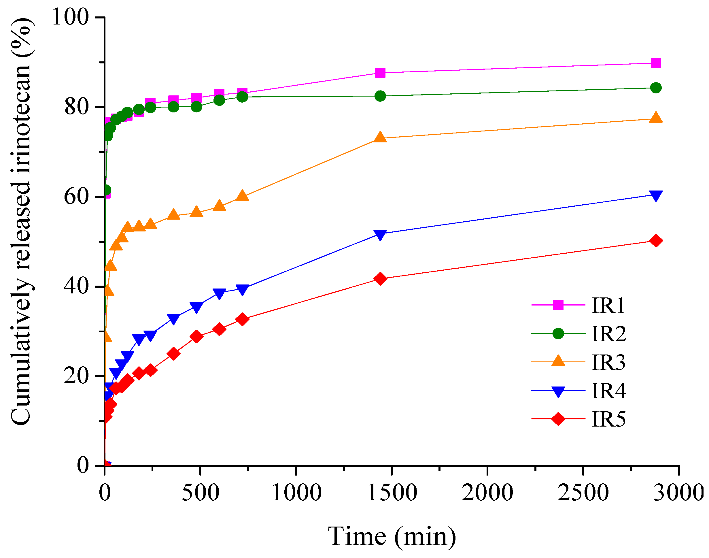 Materials 17 03510 g008