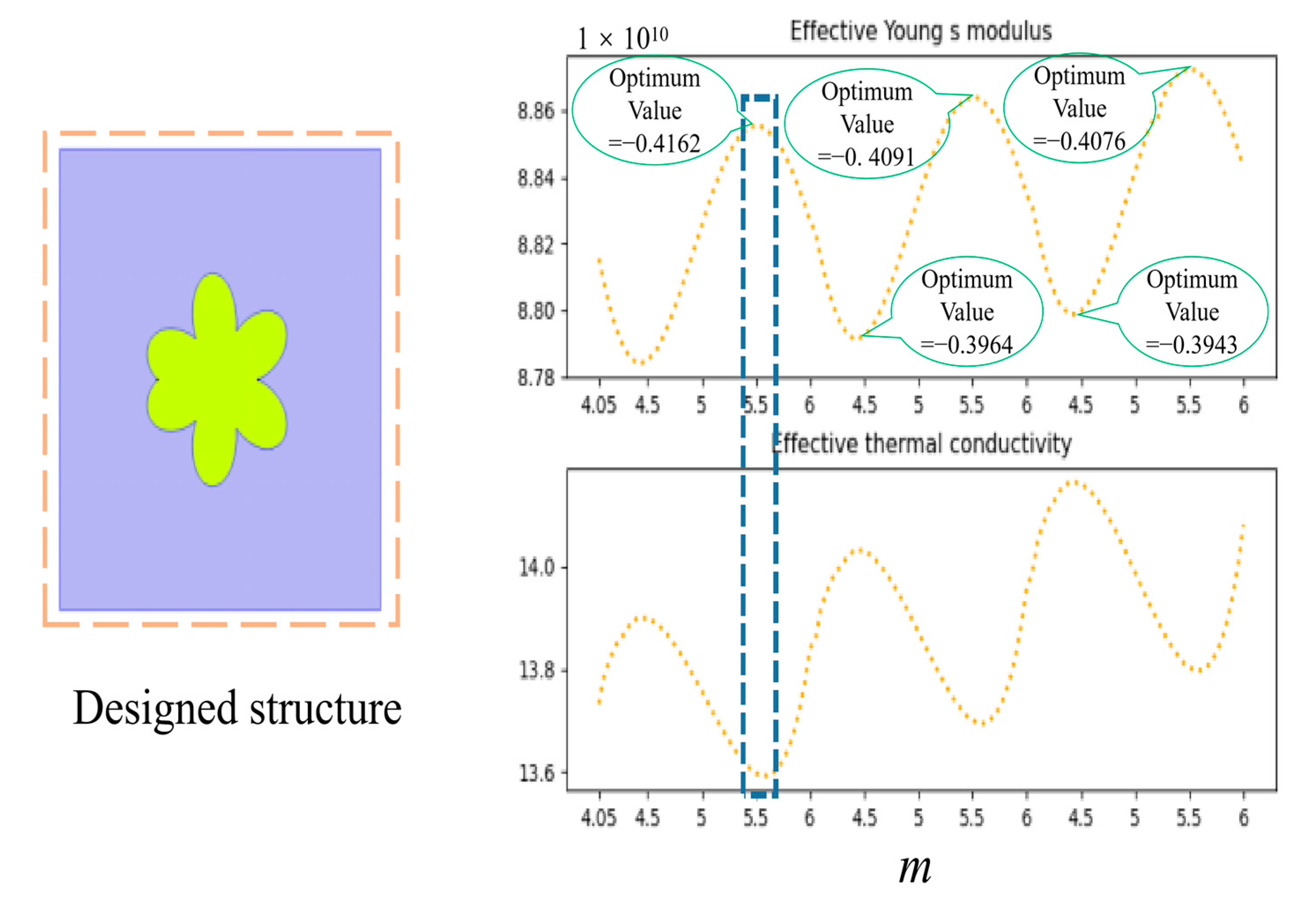 Materials 17 03512 g011