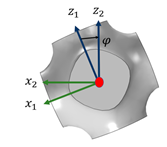 Materials 17 03512 i001