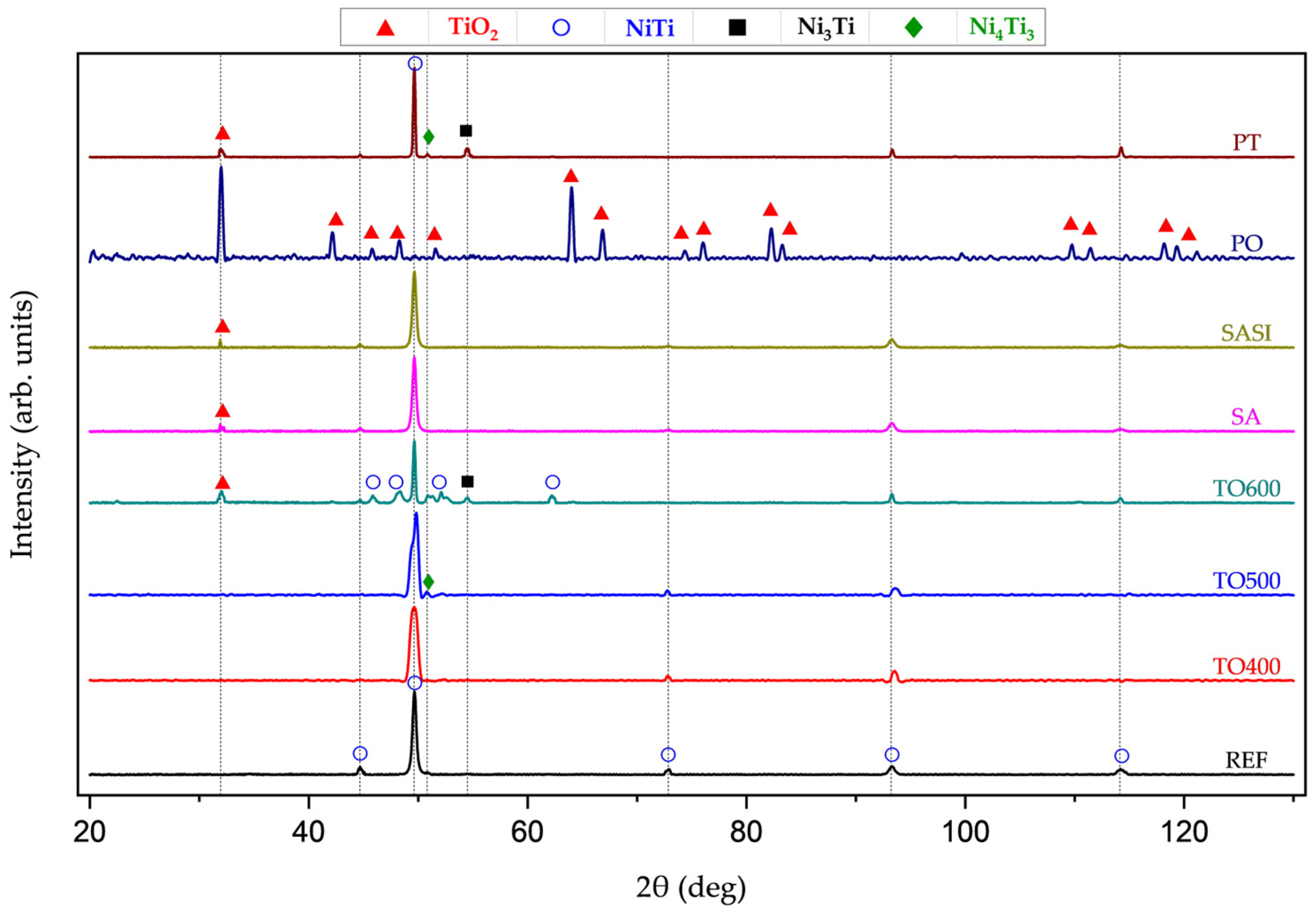 Materials 17 03513 g004