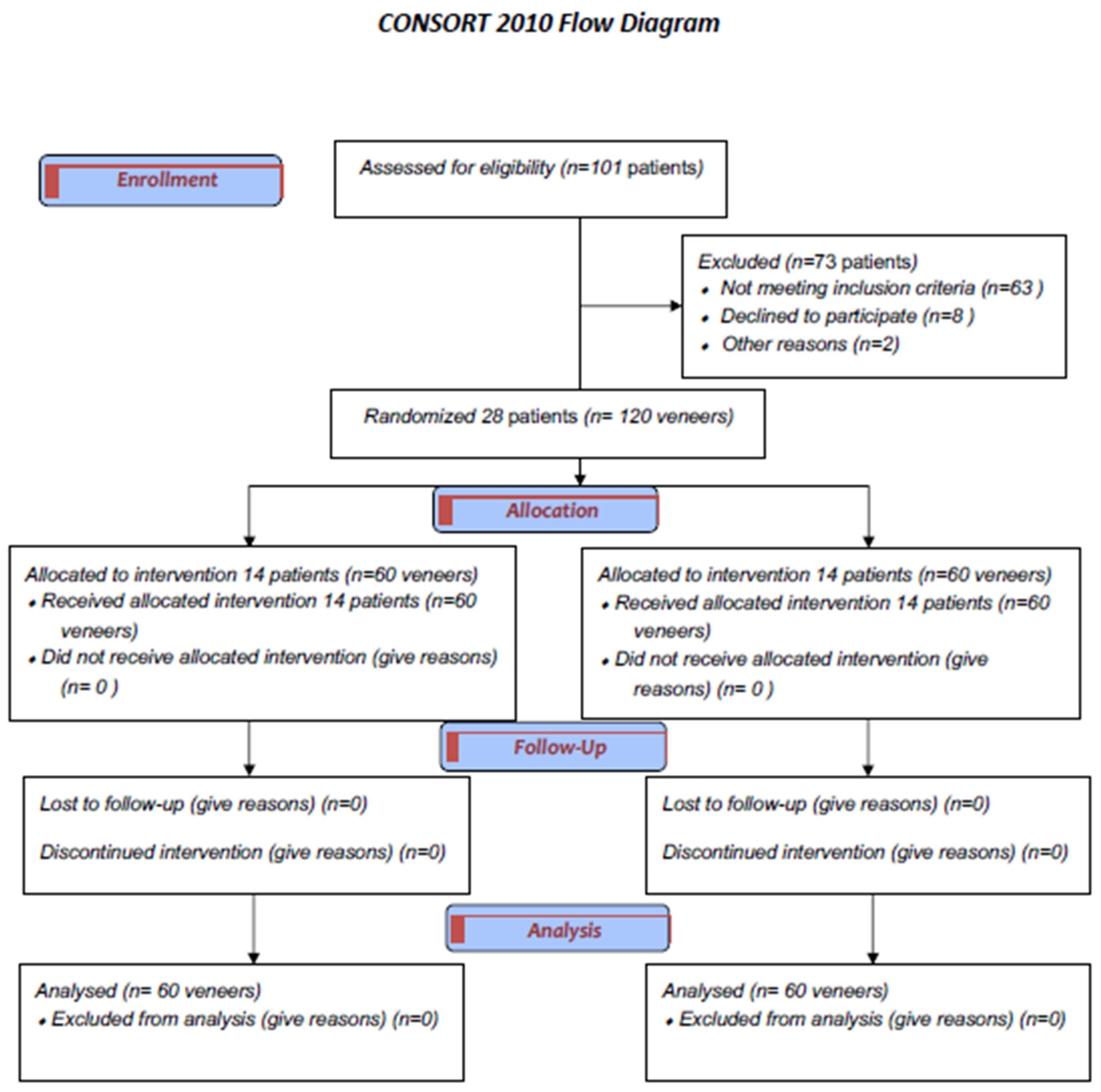 Materials 17 03514 g001