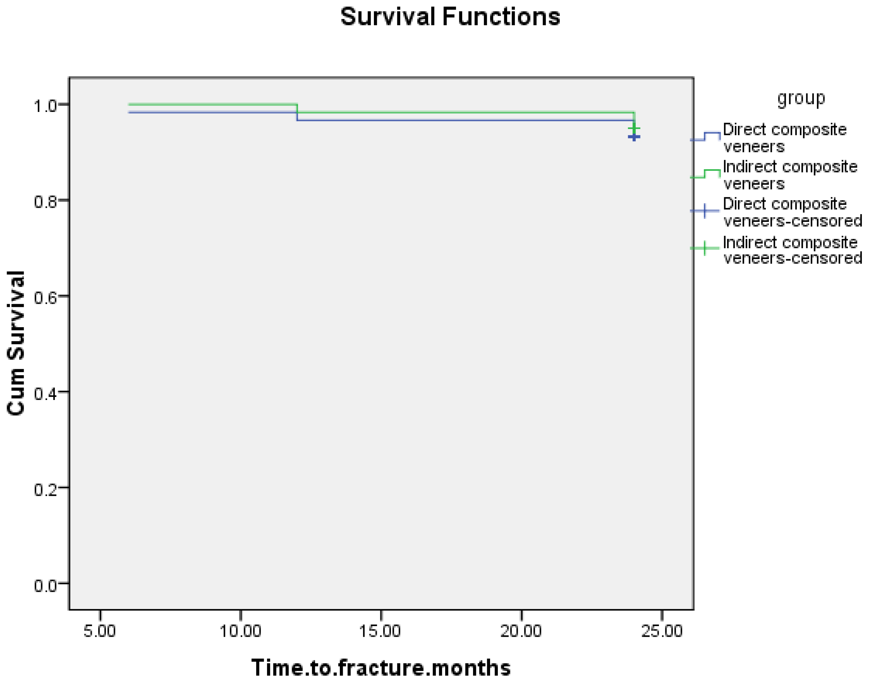 Materials 17 03514 g006