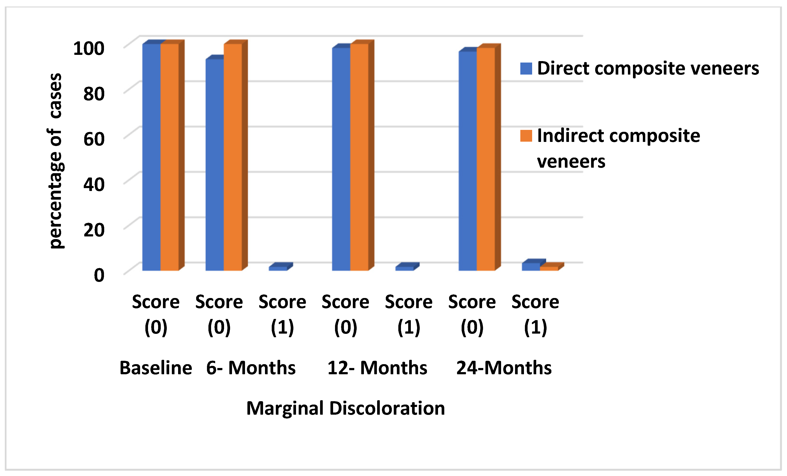 Materials 17 03514 g007