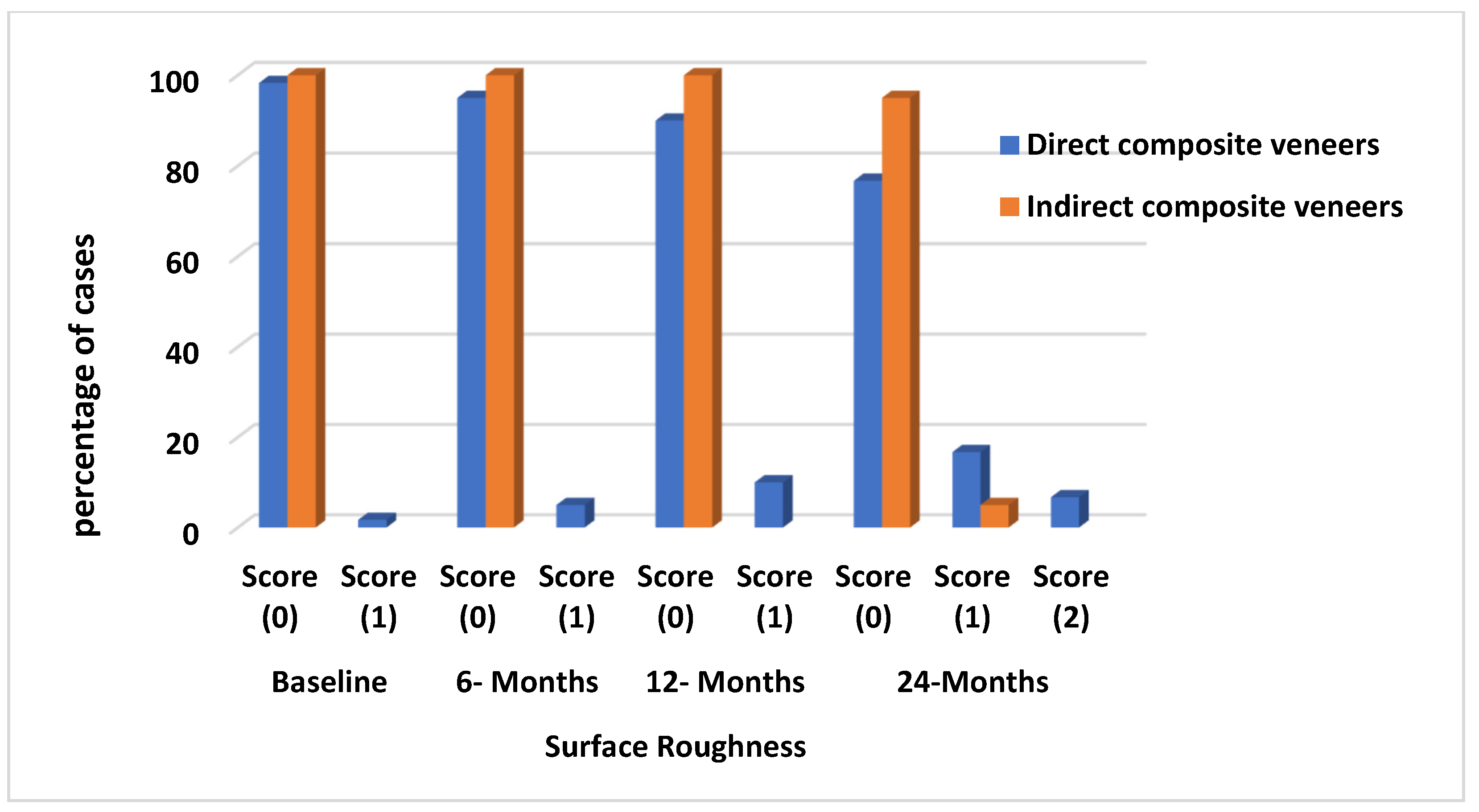 Materials 17 03514 g008