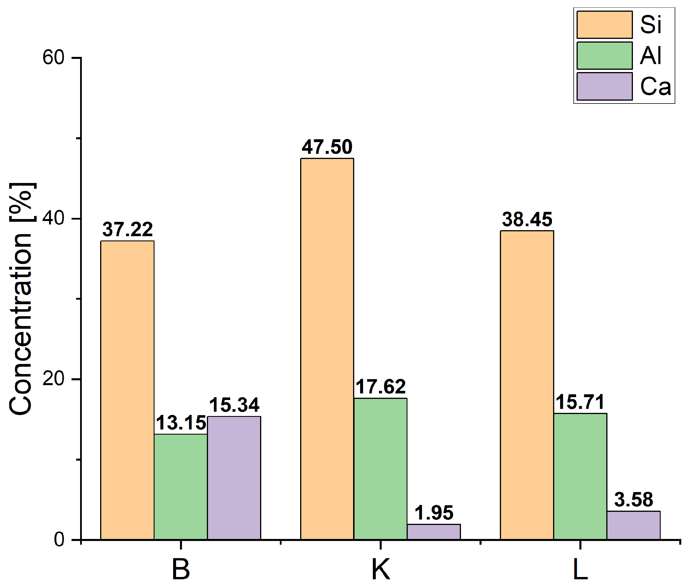 Materials 17 03515 g002