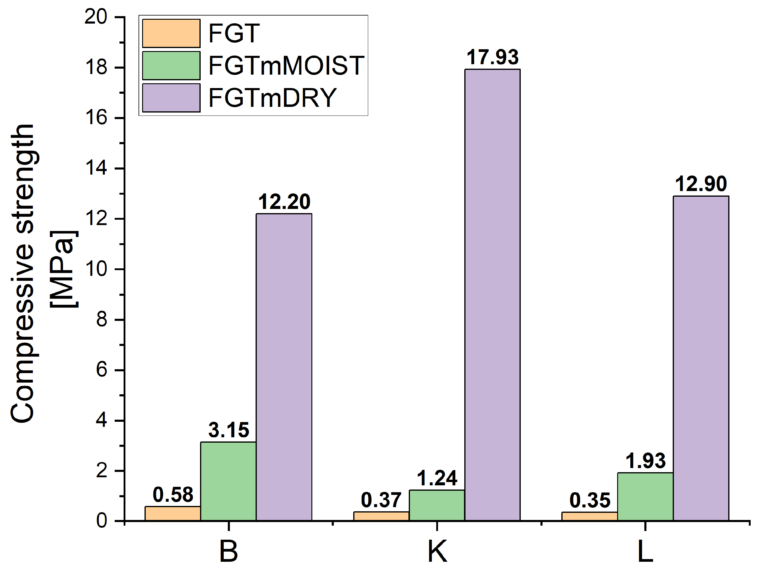 Materials 17 03515 g003