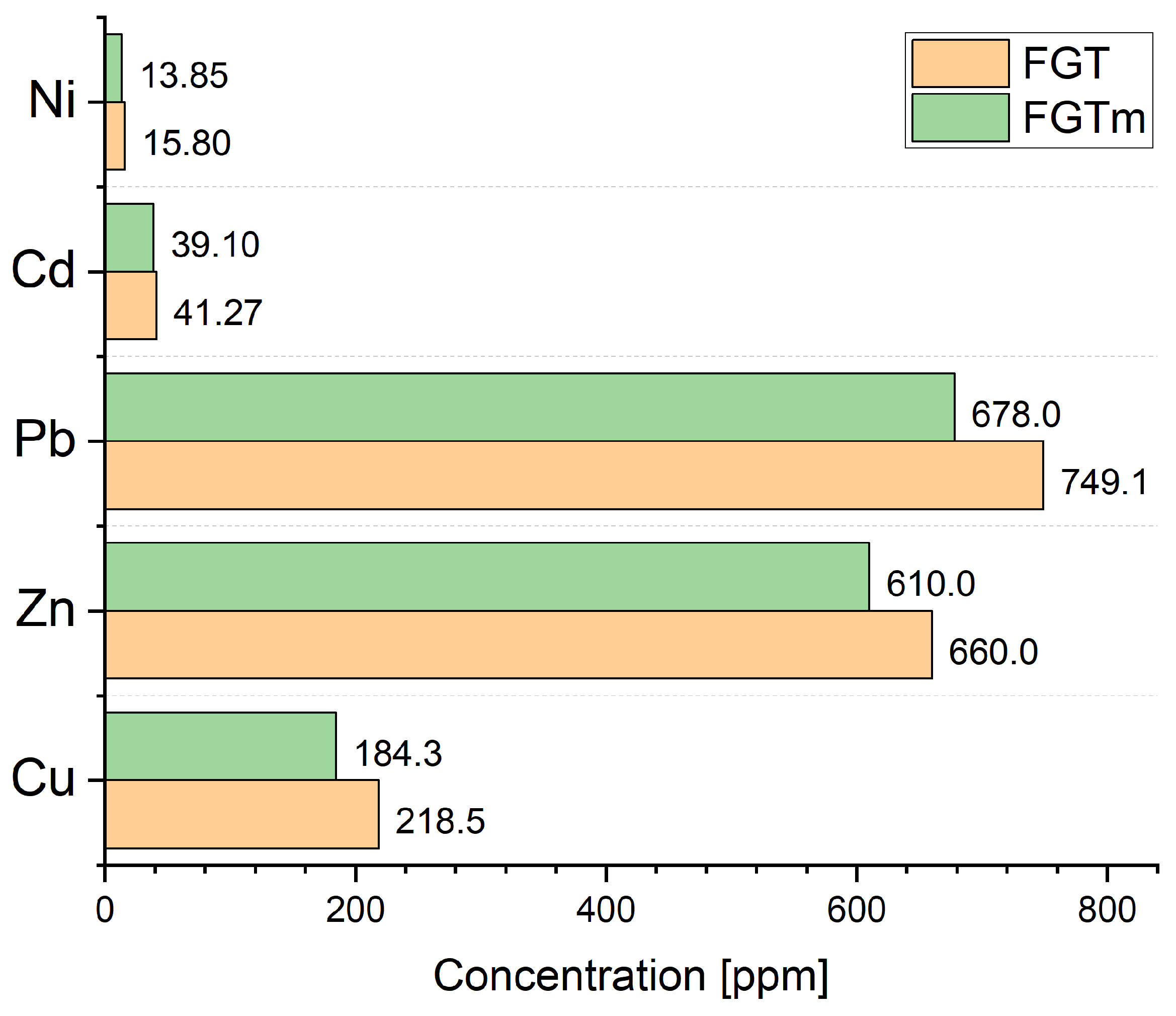 Materials 17 03515 g004