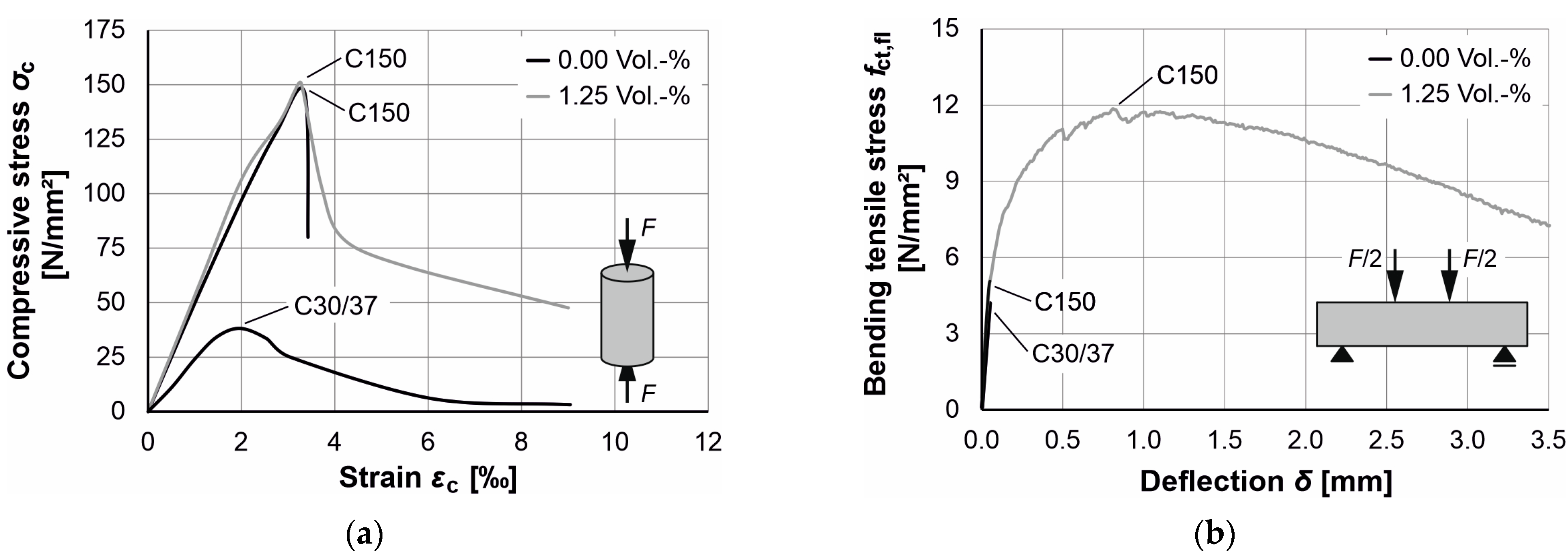 Materials 17 03519 g001