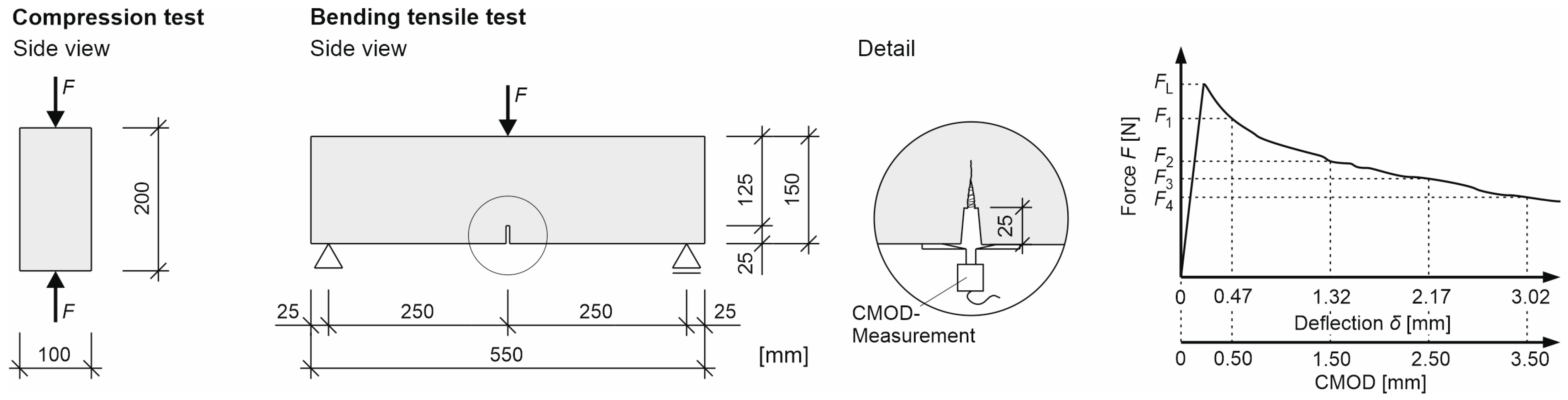 Materials 17 03519 g002