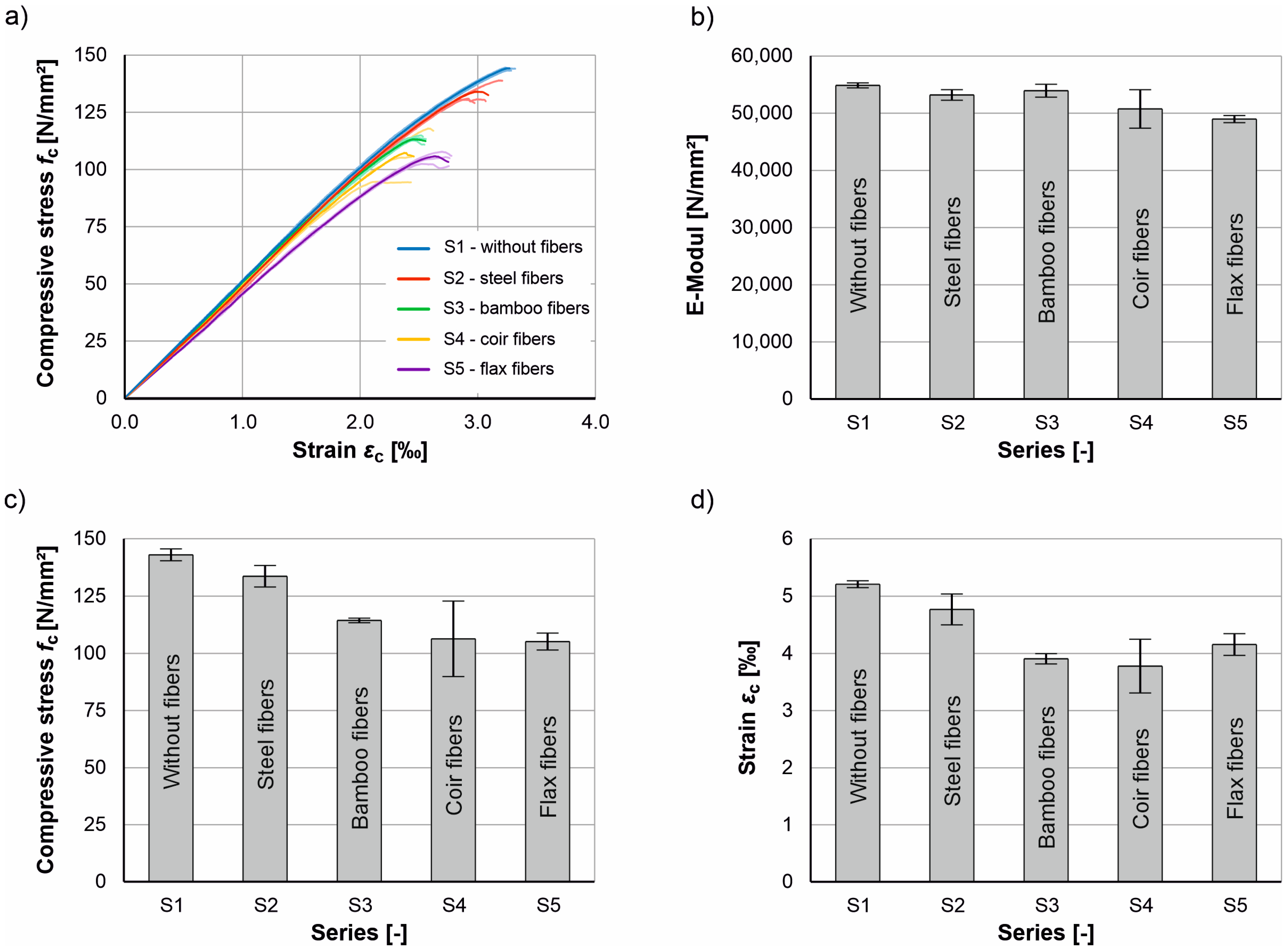 Materials 17 03519 g007