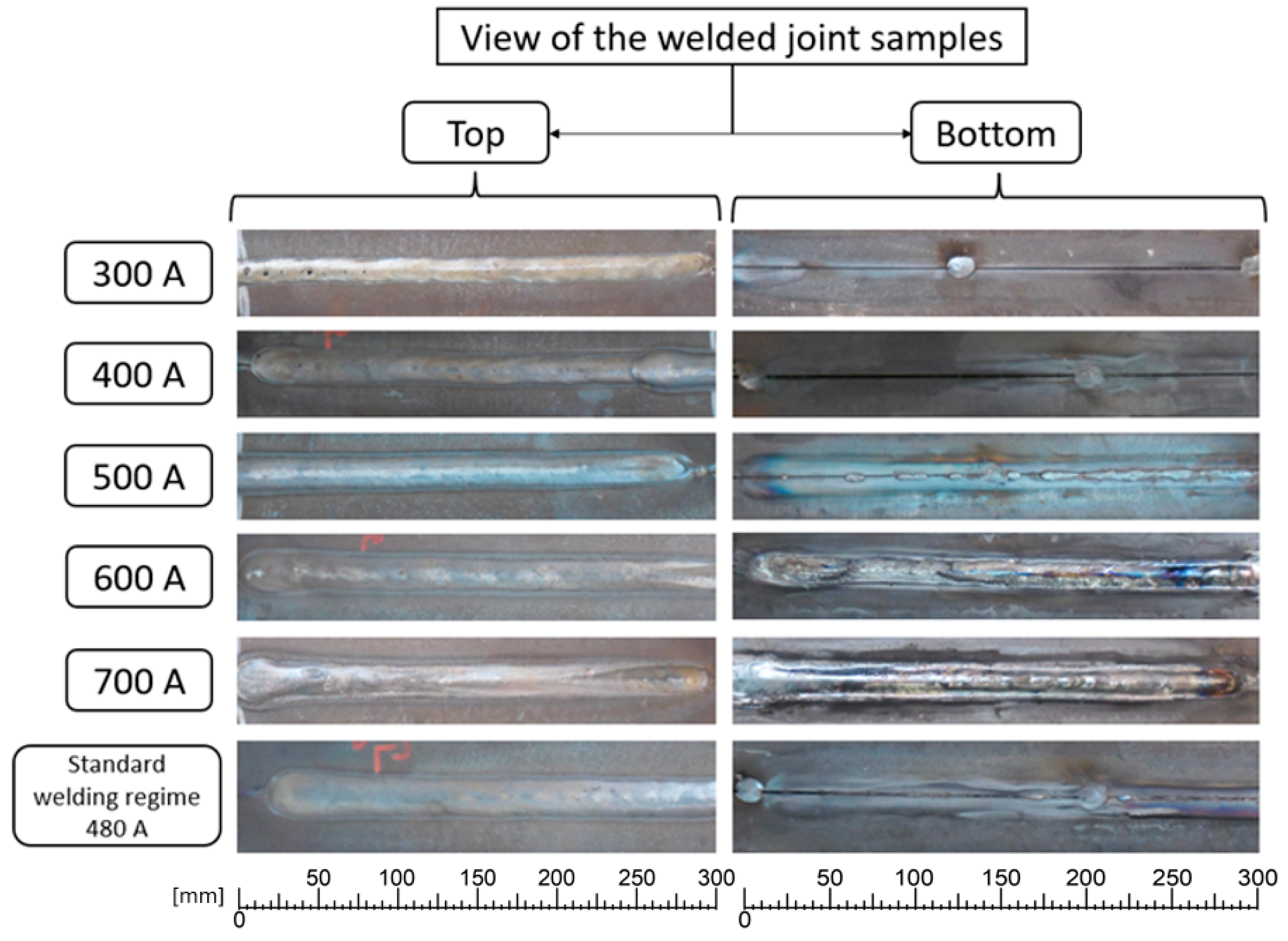 Materials 17 03520 g002