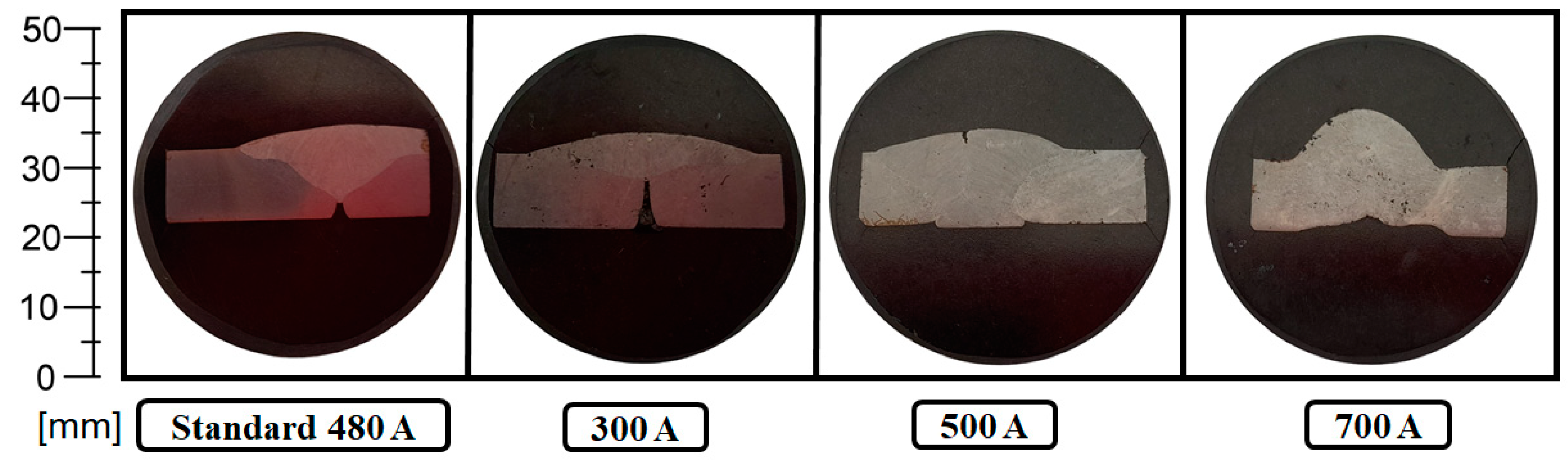 Materials 17 03520 g004