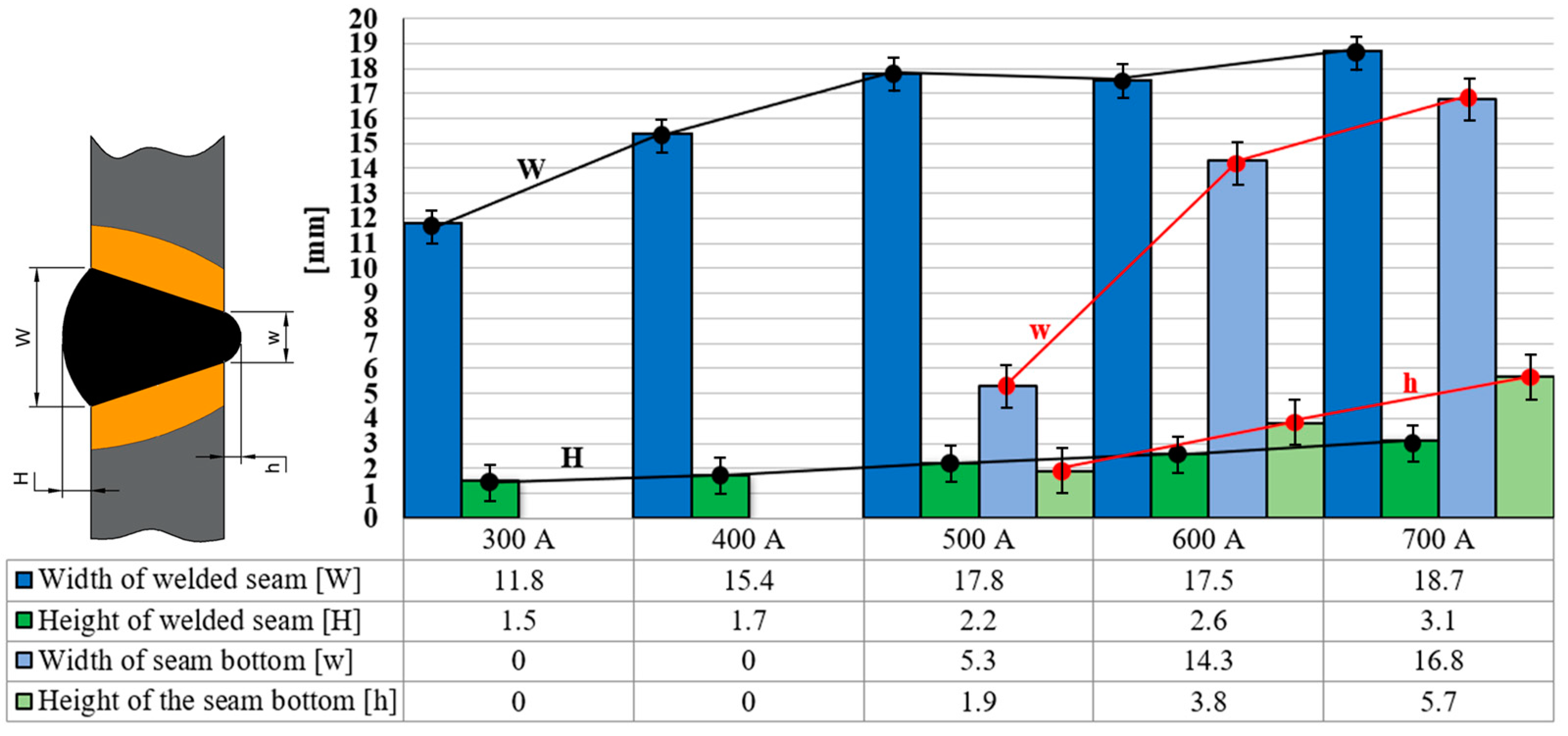 Materials 17 03520 g005