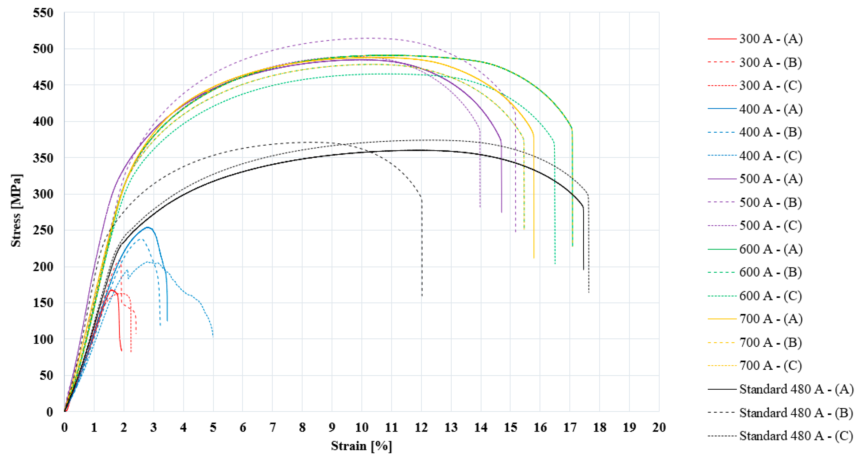 Materials 17 03520 g006
