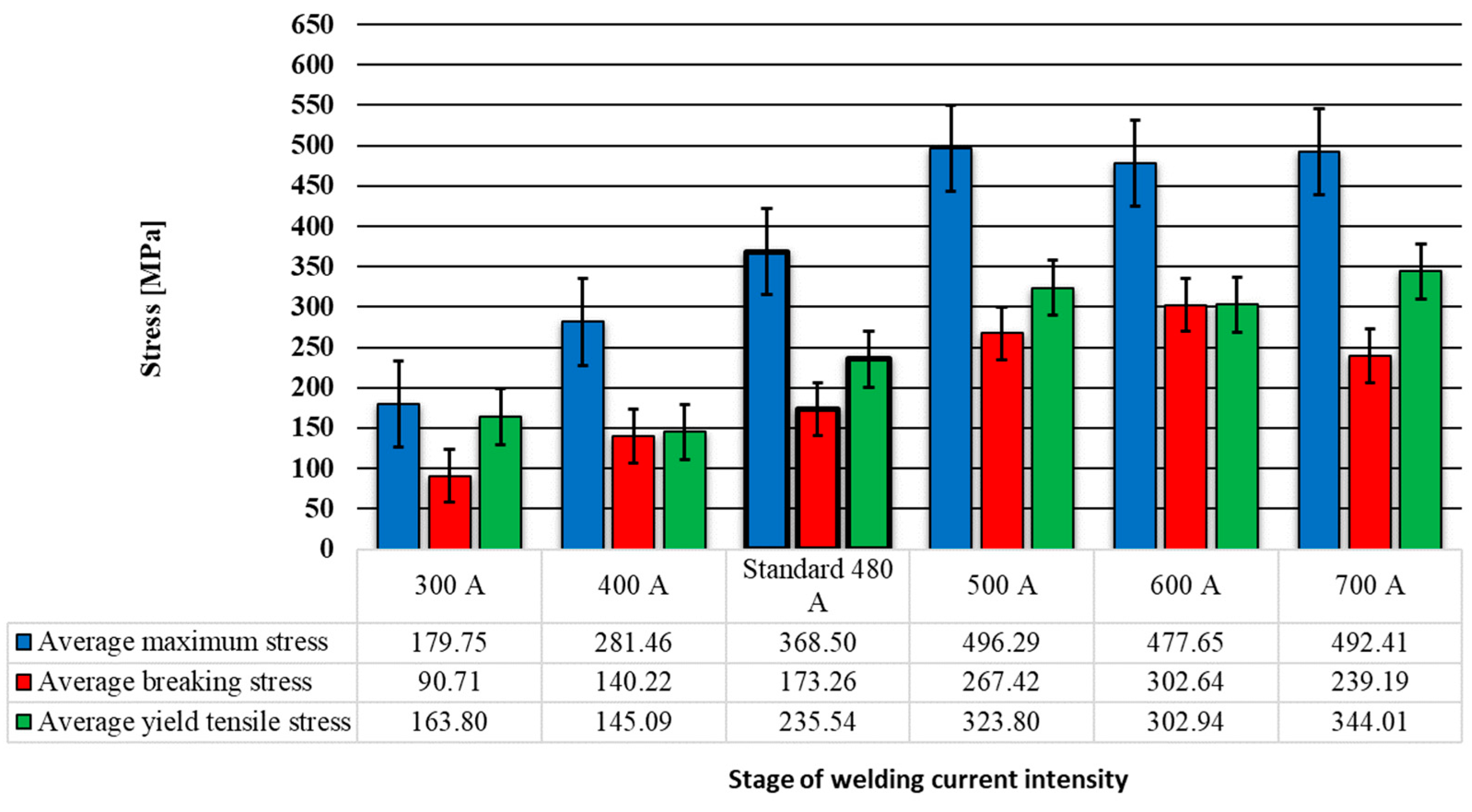 Materials 17 03520 g007